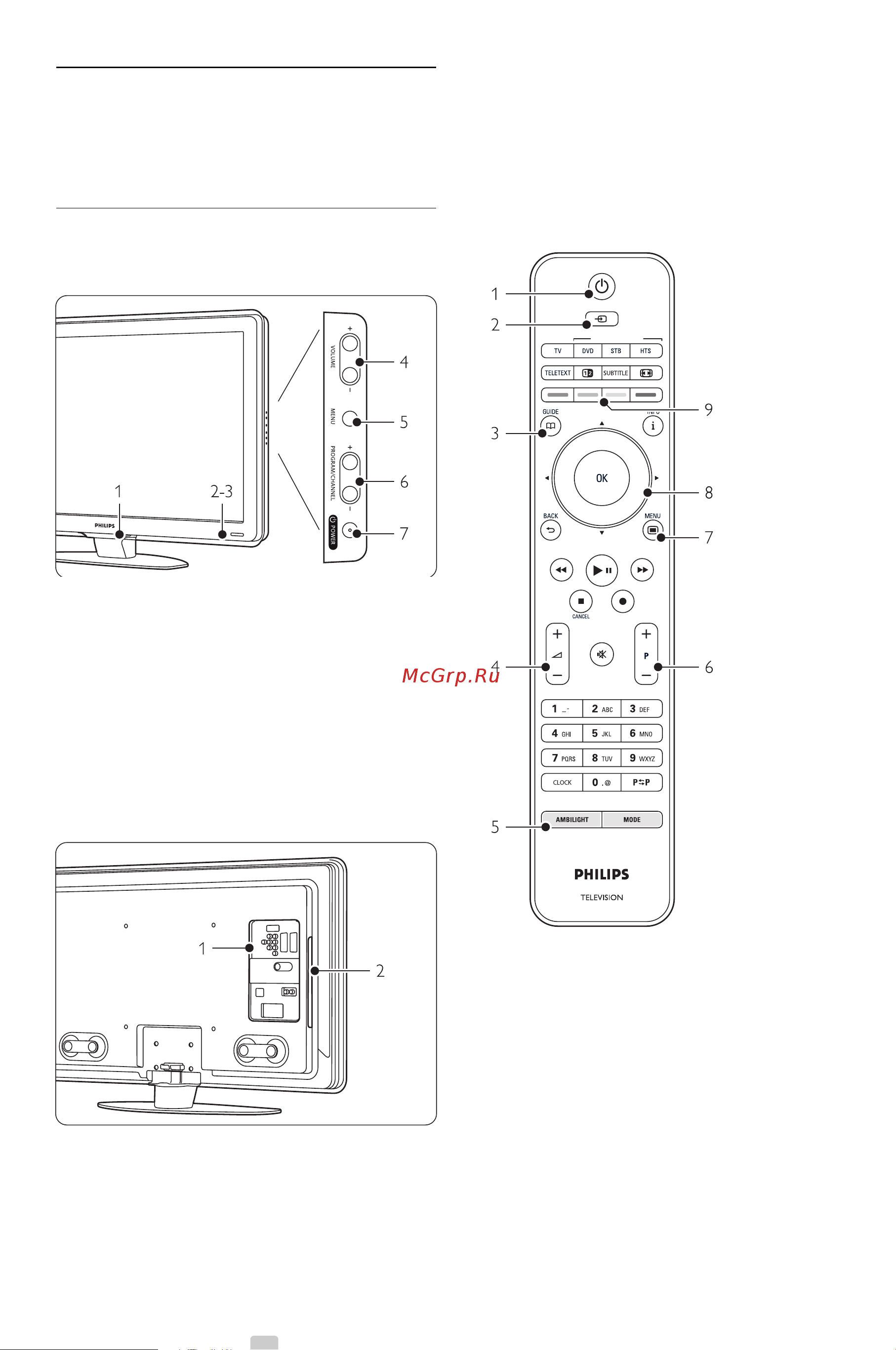 Philips 37 PFL 9603D/10 [6/68] Подключения