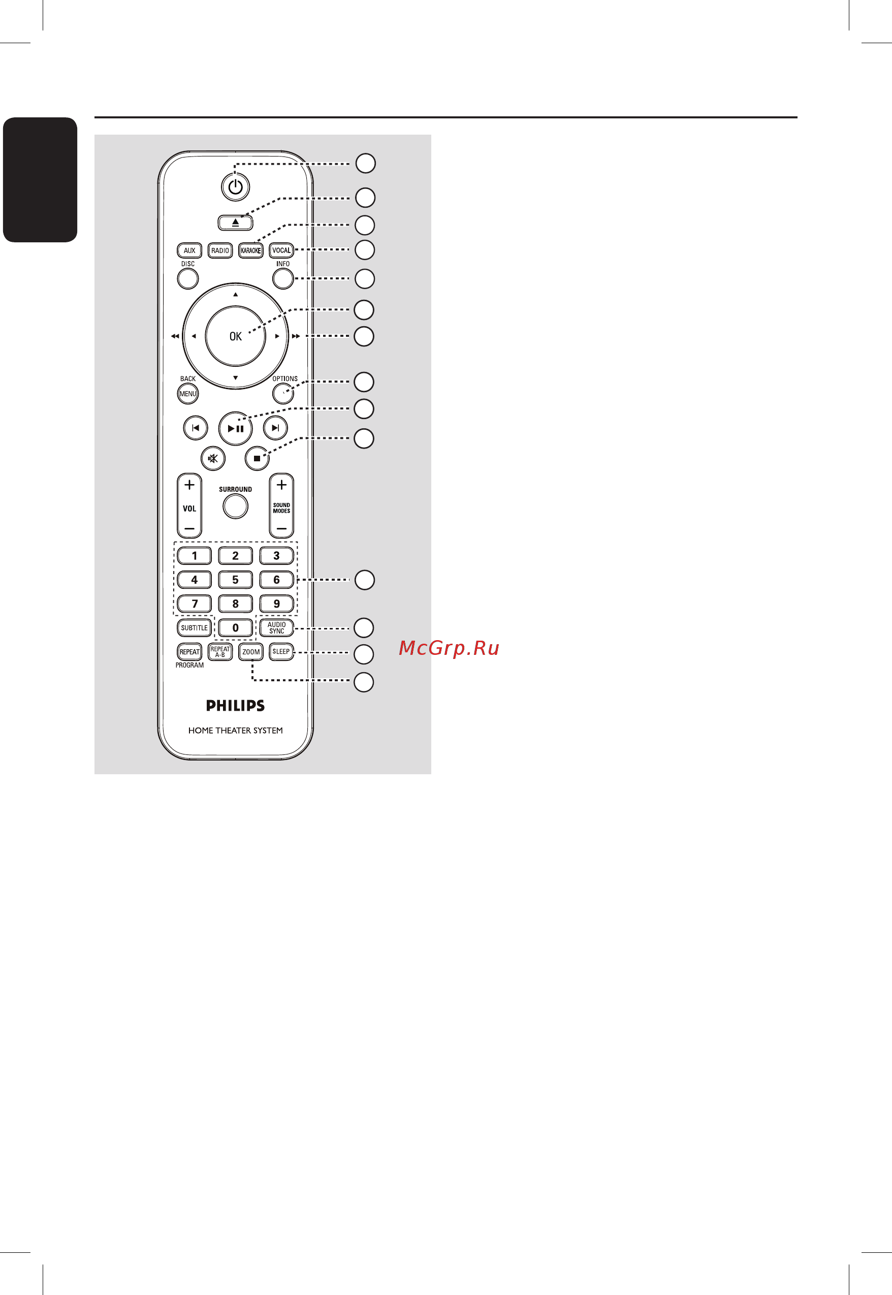 Philips HTS 3011/51 [8/52] Пульт ду
