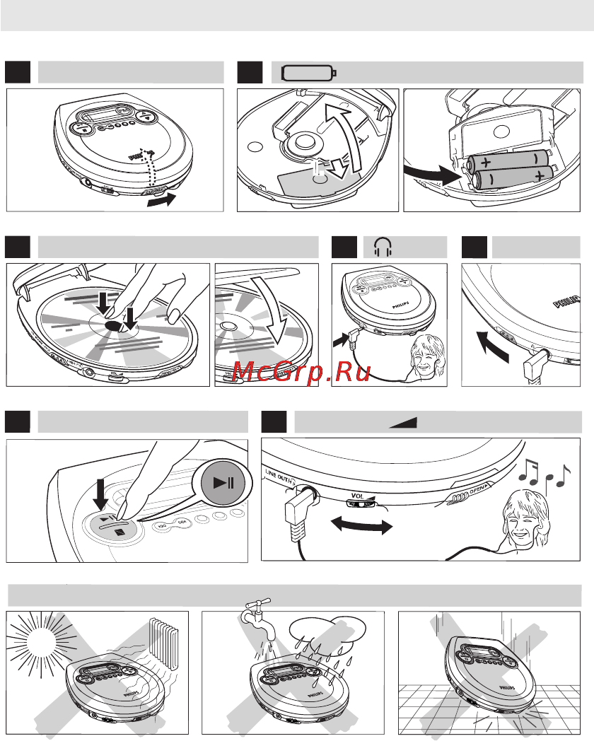 Philips AZT 3202/00C [3/11] ______ __