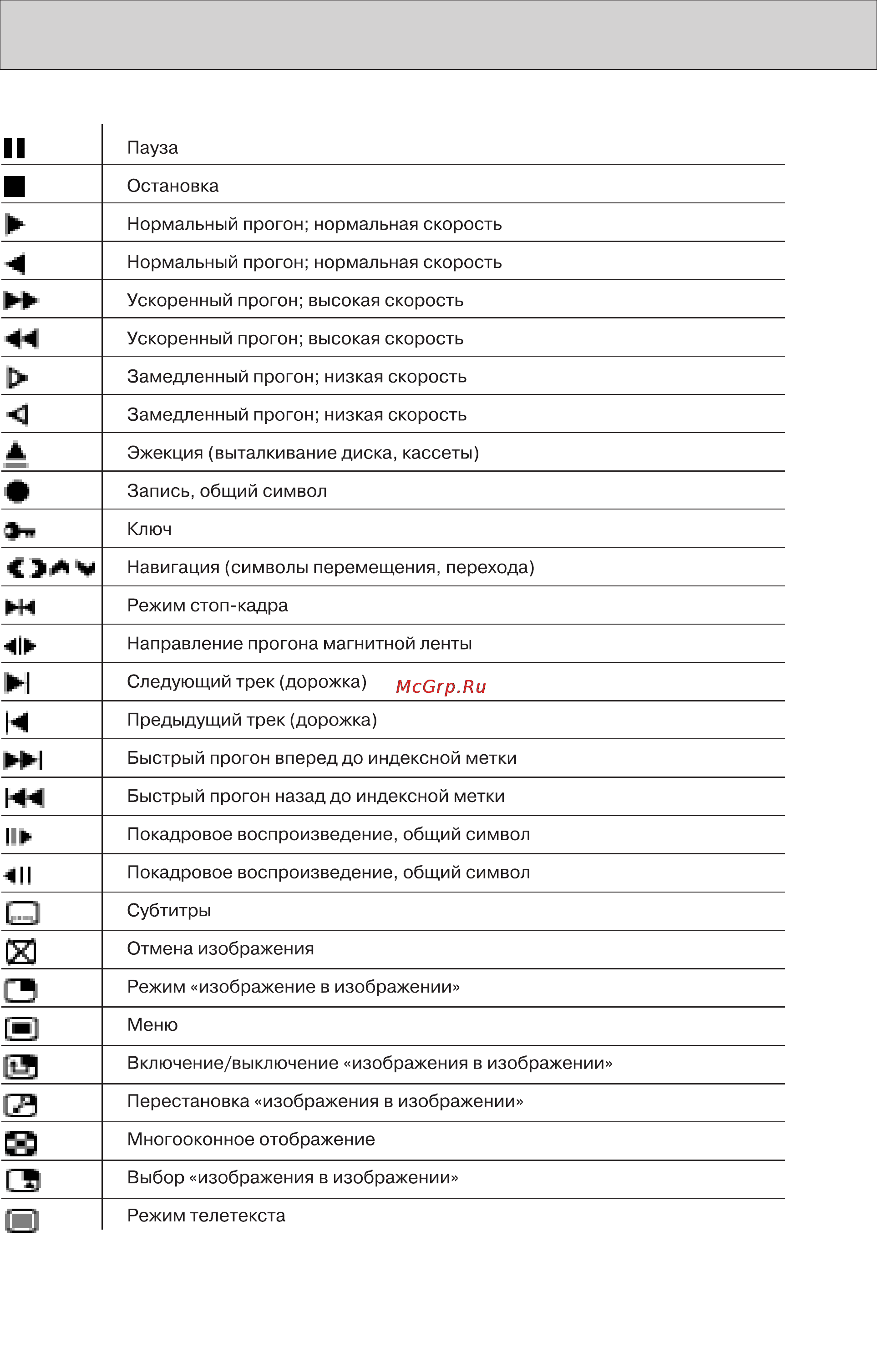Philips SBC RU950 Инструкция по эксплуатации онлайн [38/46] 138675