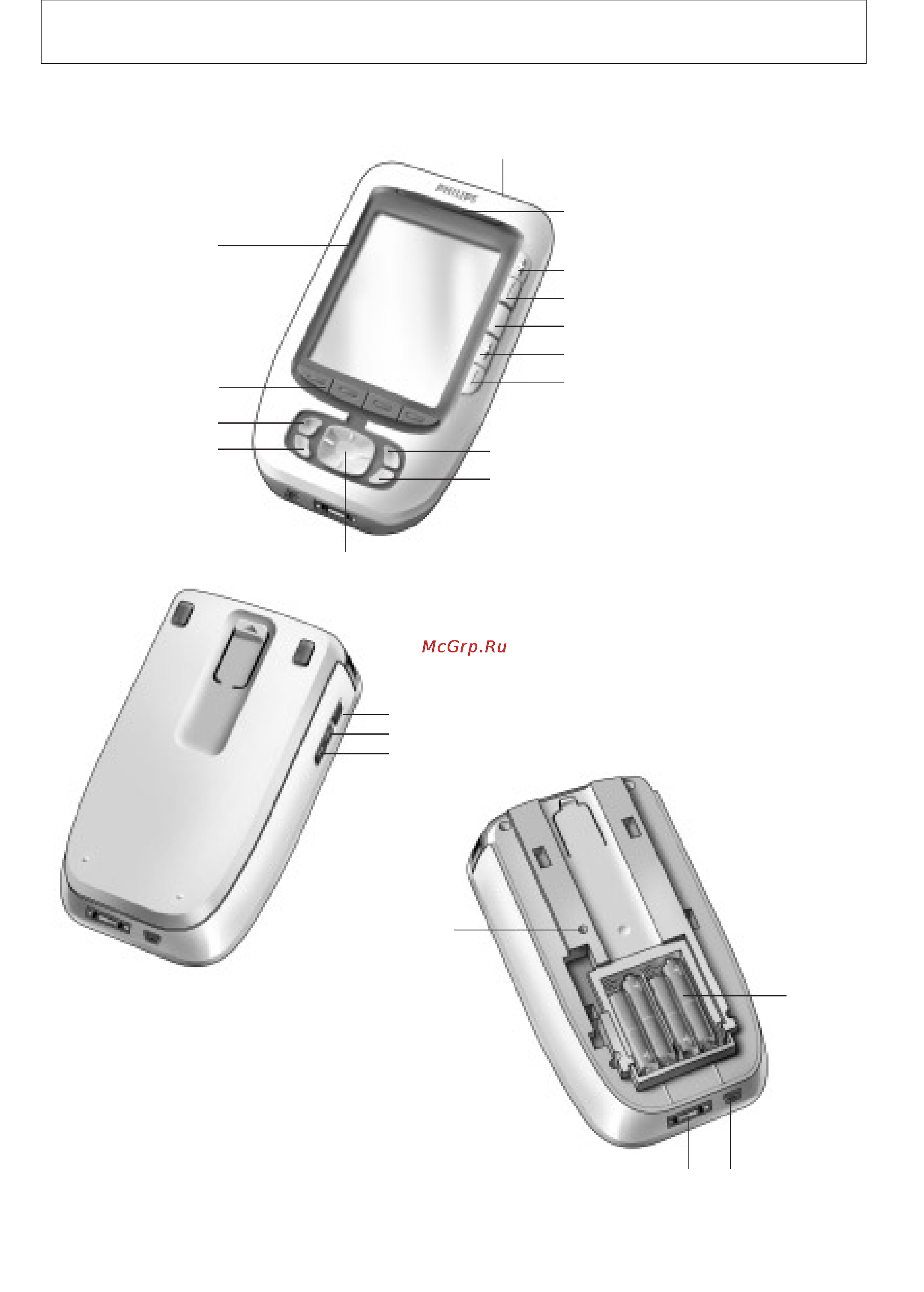 Philips SBC RU950 [5/46] Первое знакомство
