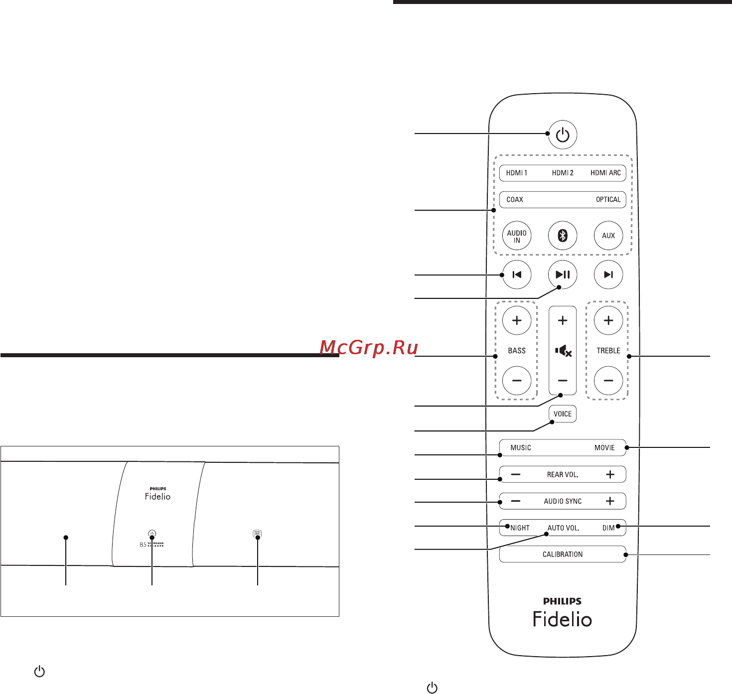 Philips B5/12 [6/24] Панельsoundbar