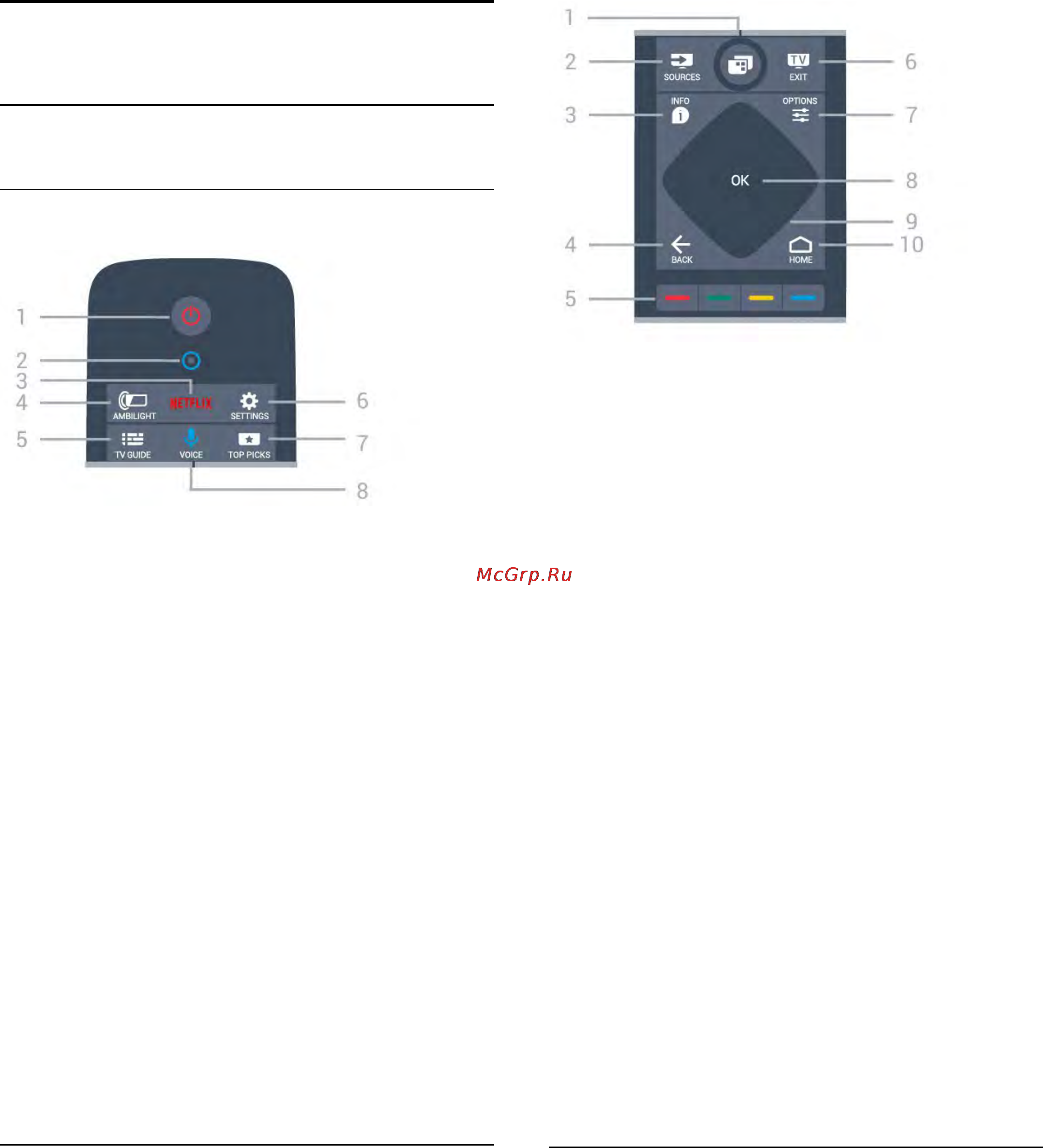 Philips 48PUS7600/60 [28/94] Пульт ду