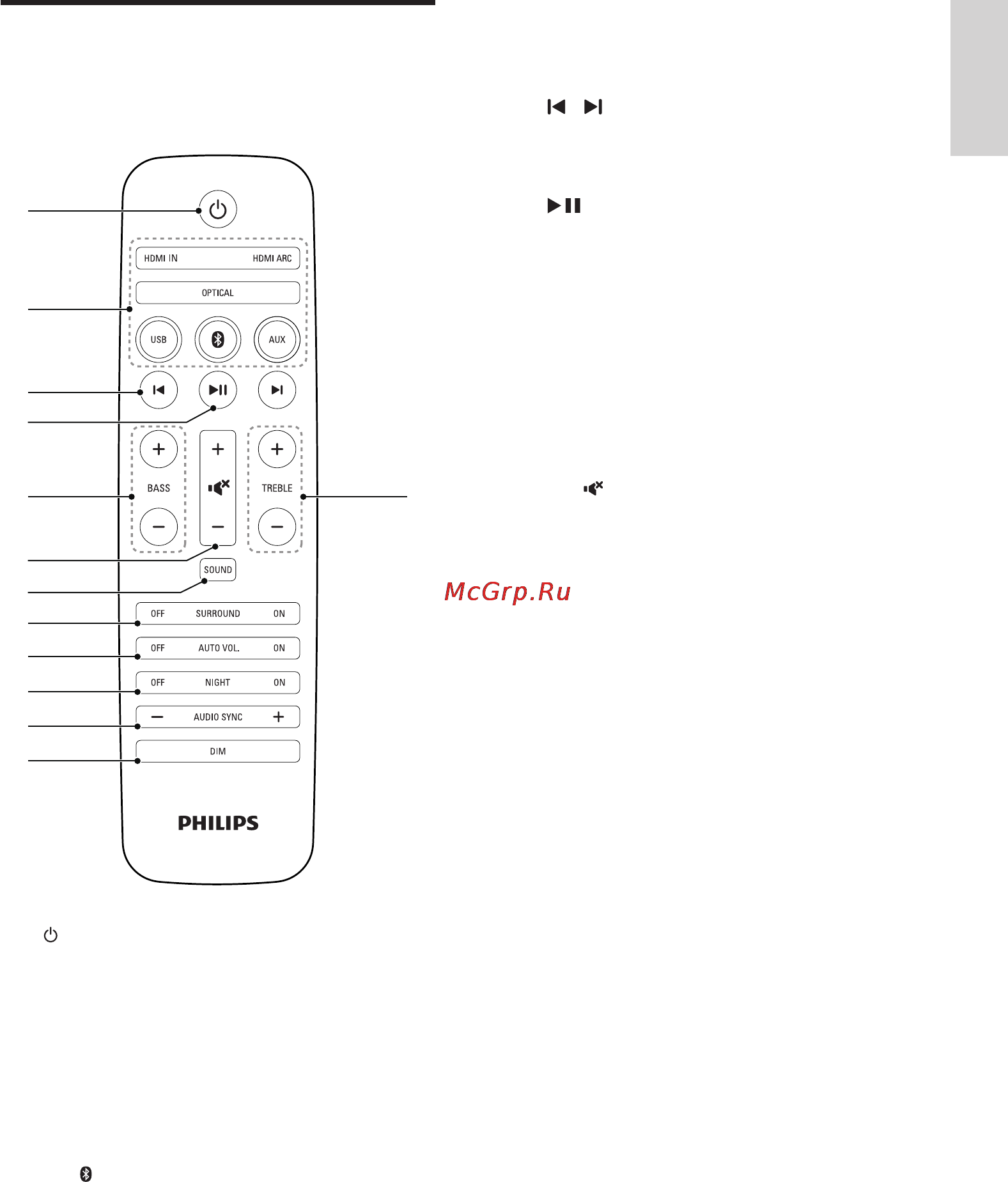 Philips HTL6140B/12 [7/24] Пульт ду