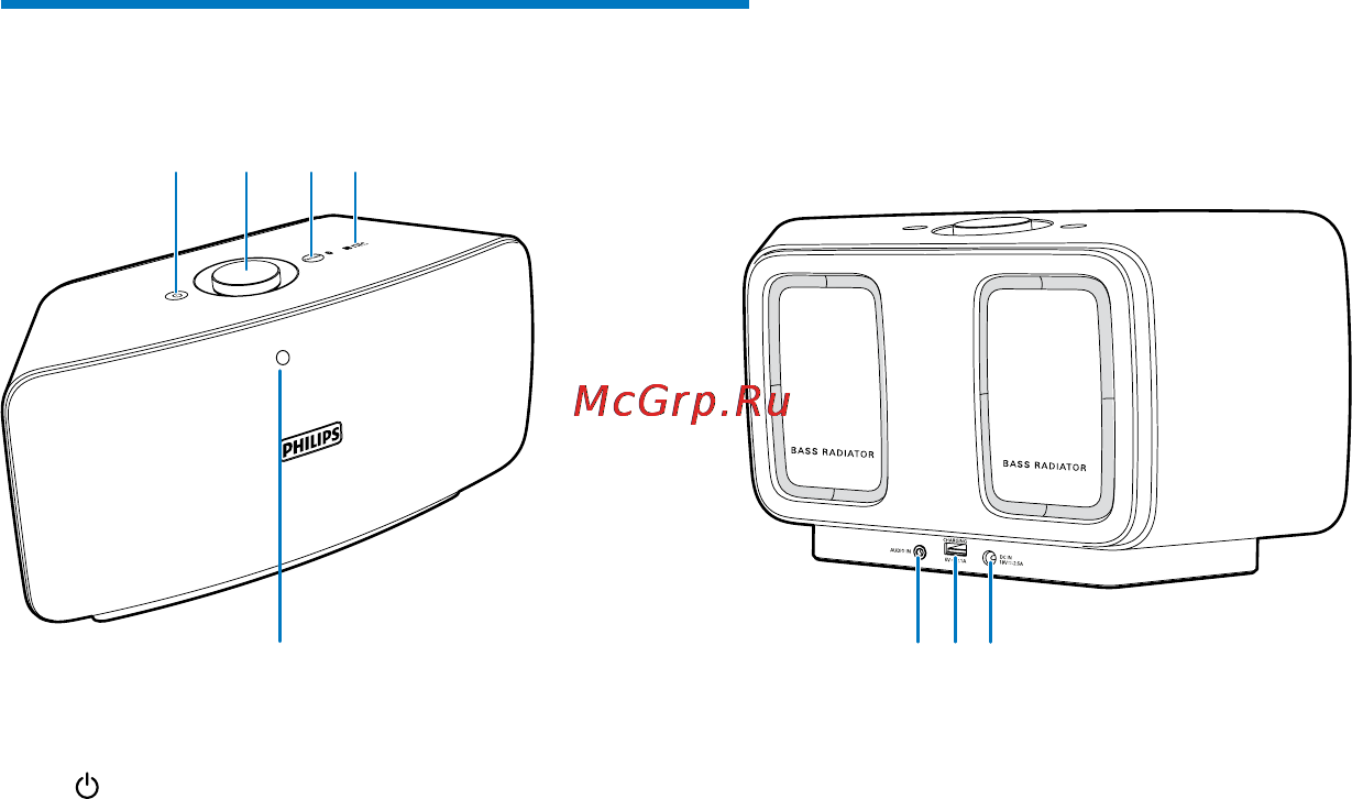Philips BT7500B/12 [8/16] Описание ас