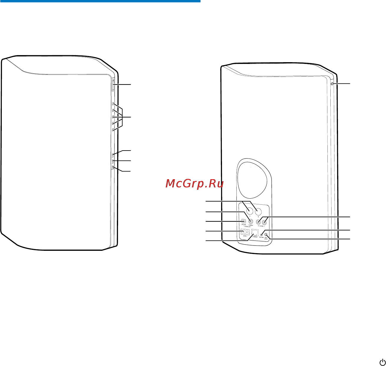 Philips AW9000/10 [8/24] Описание основного устройства
