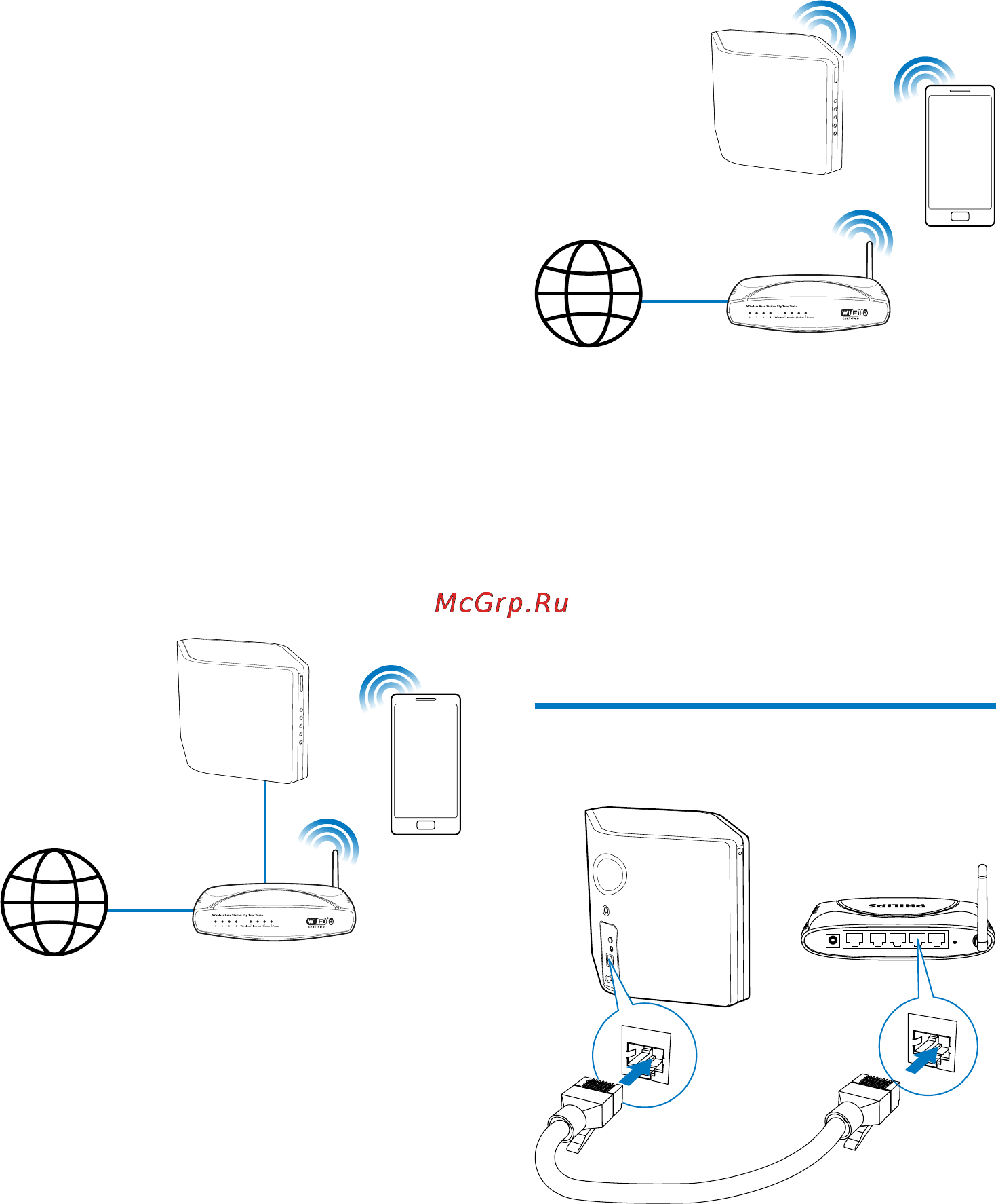 Philips AW5000/10 [10/21] Подключение aw5000 к домашней сети wi fi
