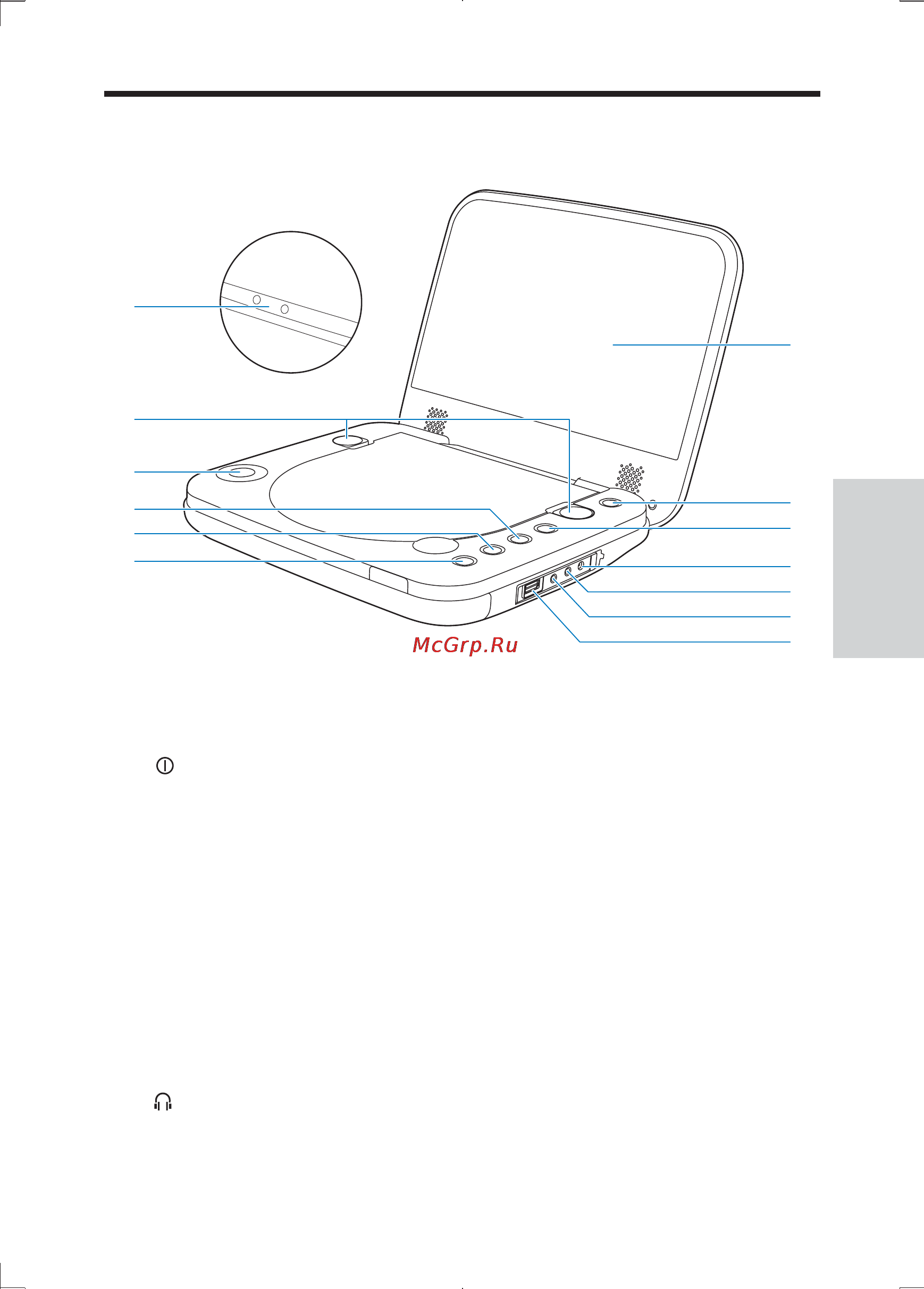 Philips PD7006/51 [12/27] Описание основного устройства