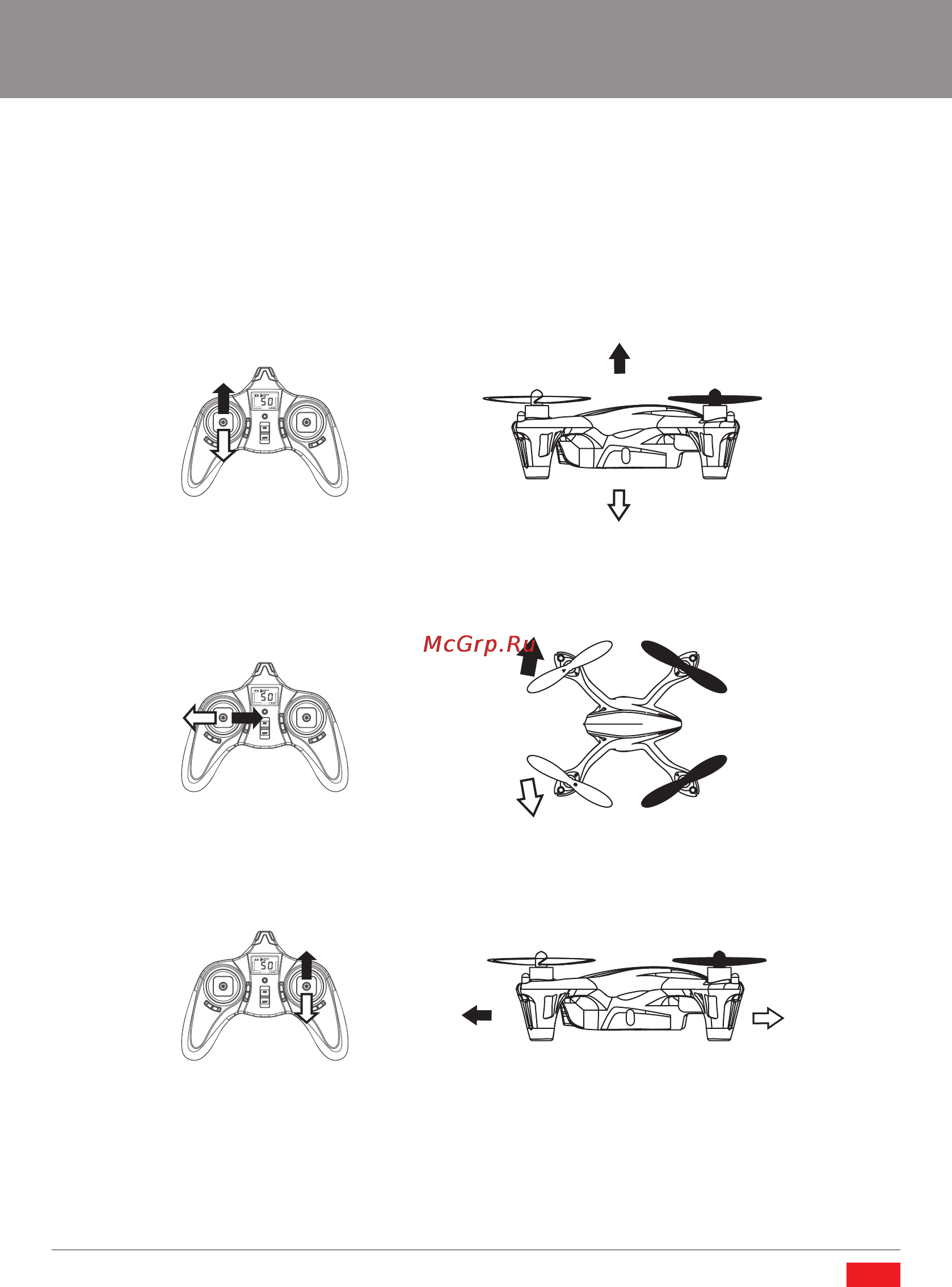 Pilotage RC15721 X4 LED с камерой [12/30] Управление