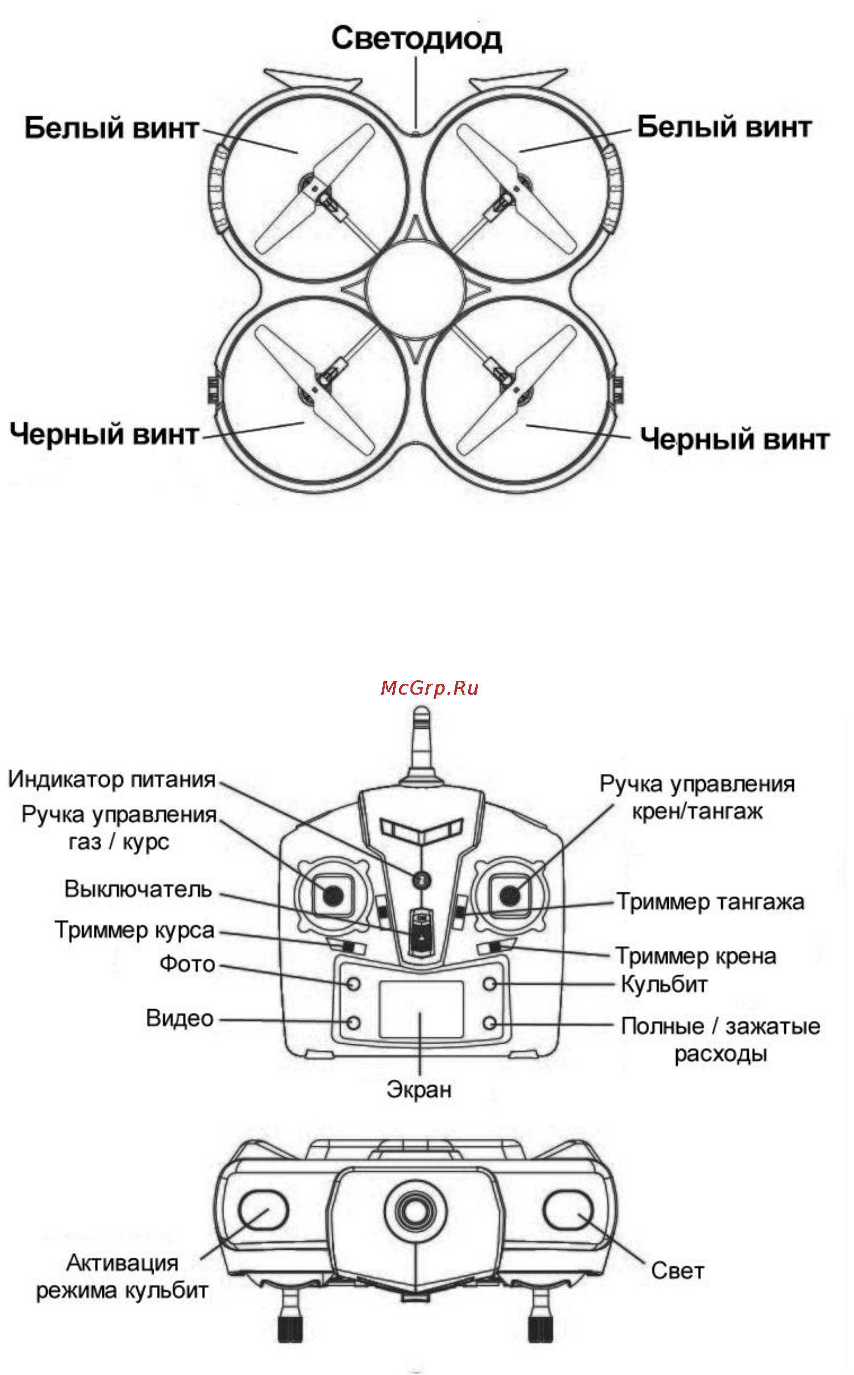 Pilotage RC15771 6 Axis UFO с камерой Инструкция по эксплуатации онлайн [4/11] 138699