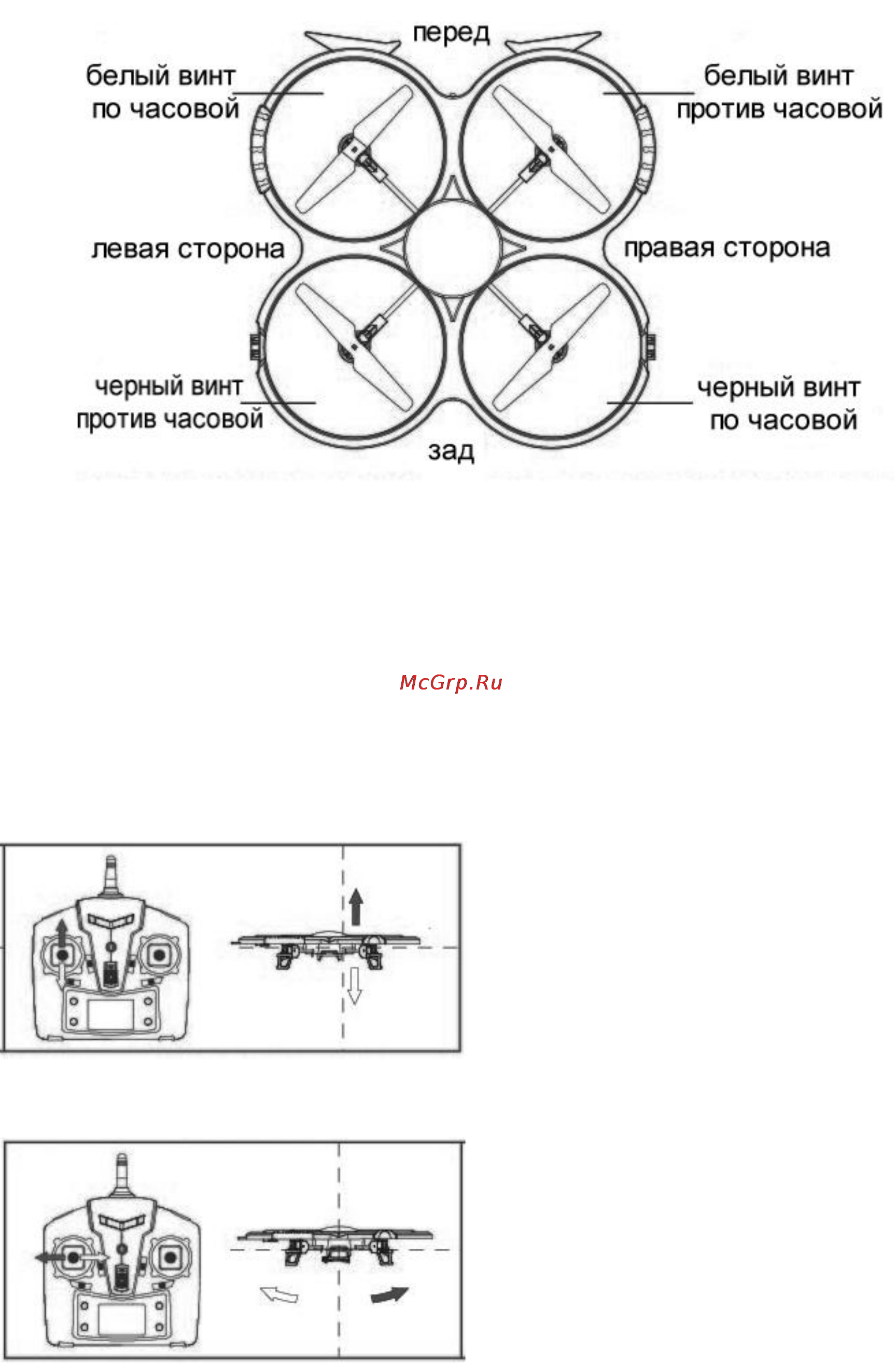 Pilotage RC15771 6 Axis UFO с камерой [7/11] Управление