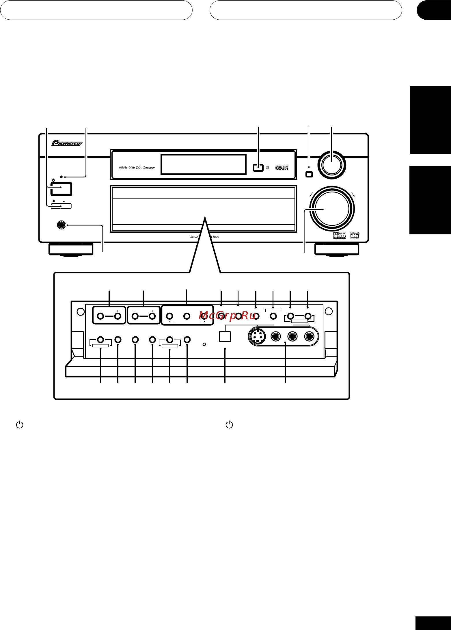 Pioneer VSX-D711 K [41/128] Передняя панель