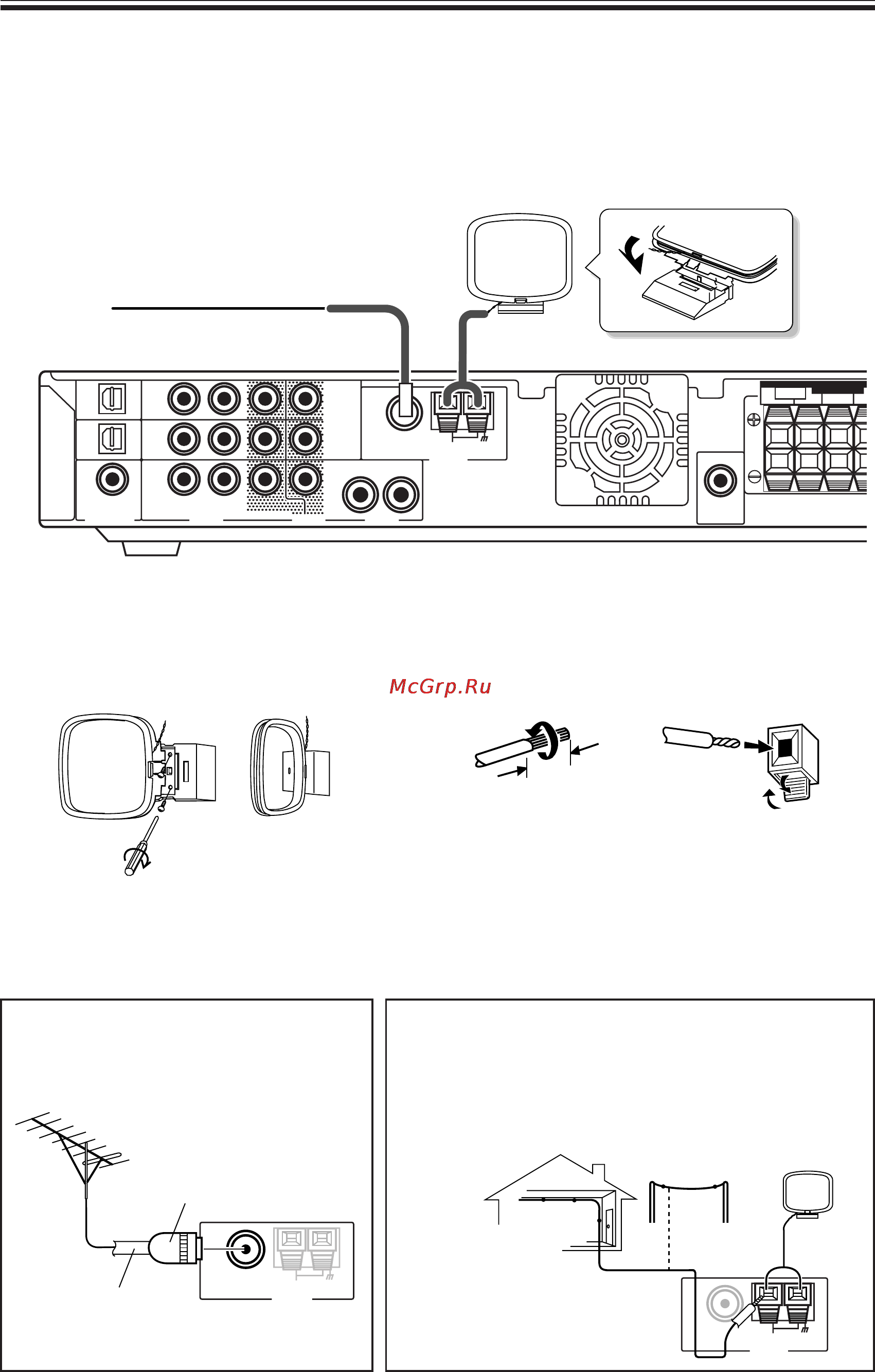 Pioneer VSX-C100 K [18/60] Использование внешних антенн