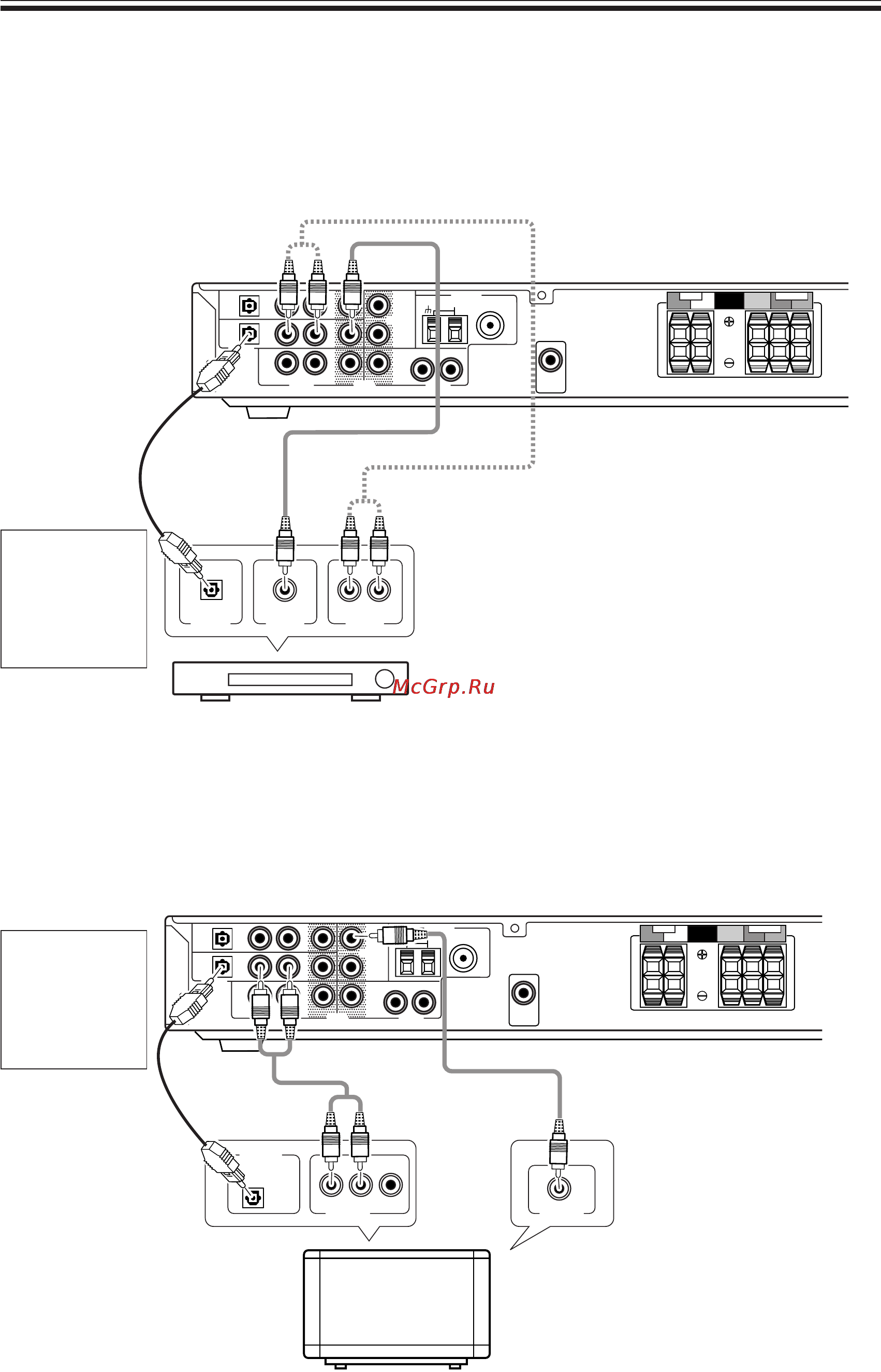 Pioneer VSX-C300 RDS [12/56] Подсоединение тв со встроенным цифровым тюнером