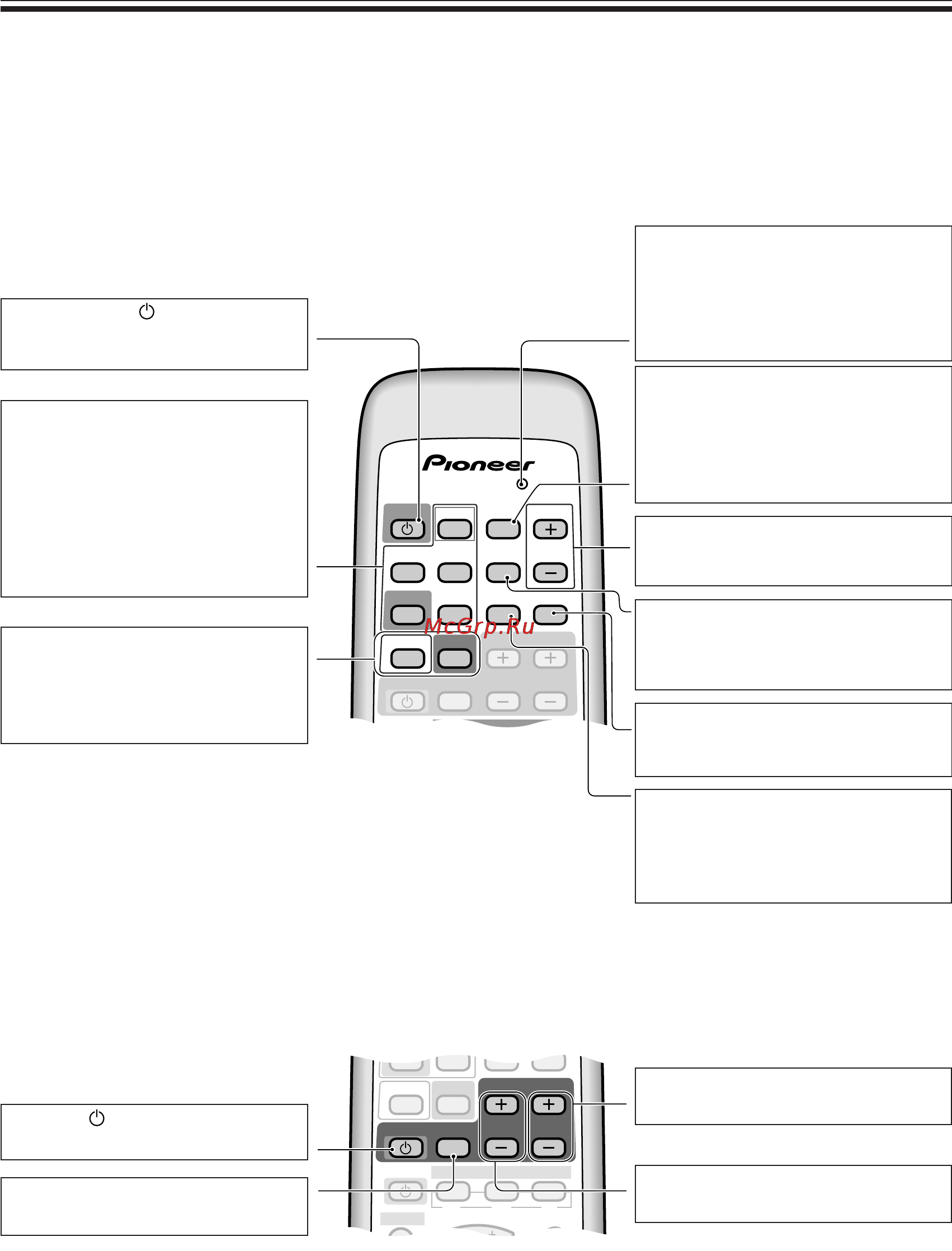 Pioneer VSX-C300 RDS [20/56] Дистанционное управление