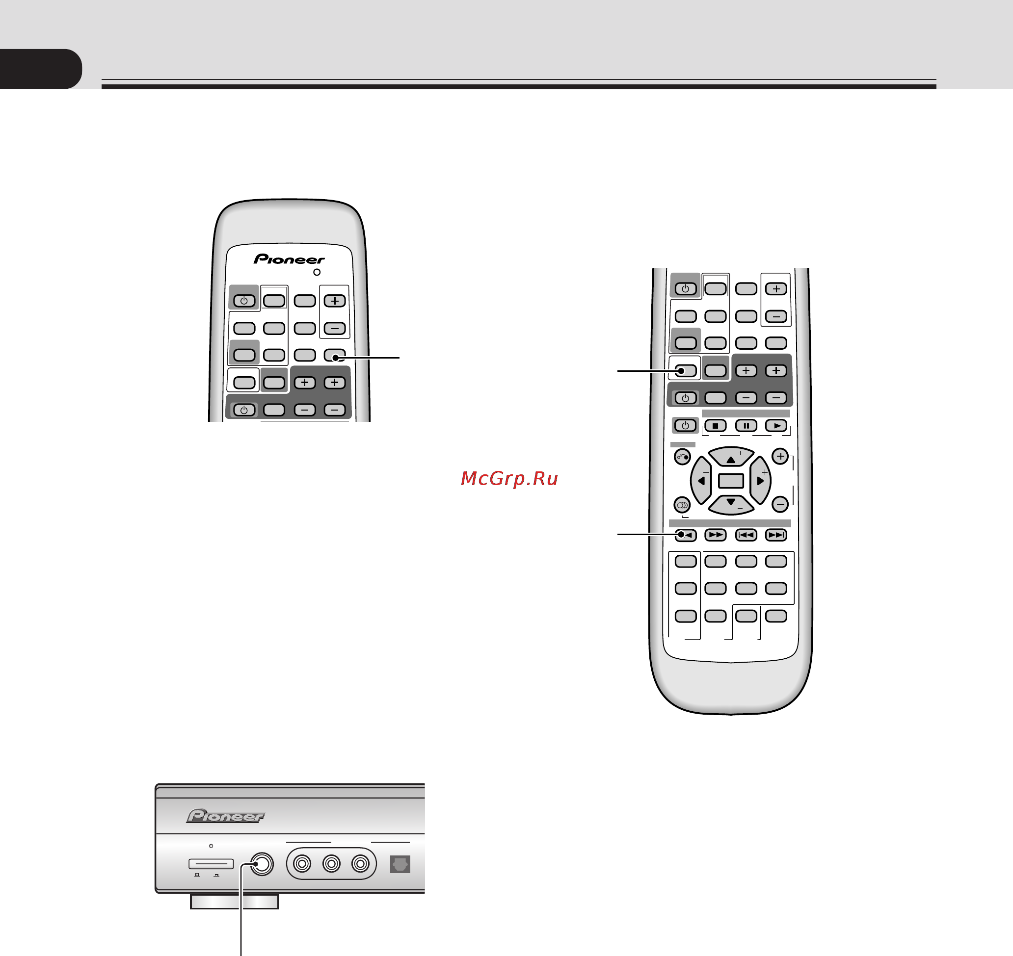 Pioneer VSX-C300 RDS [38/56] Использование других функций