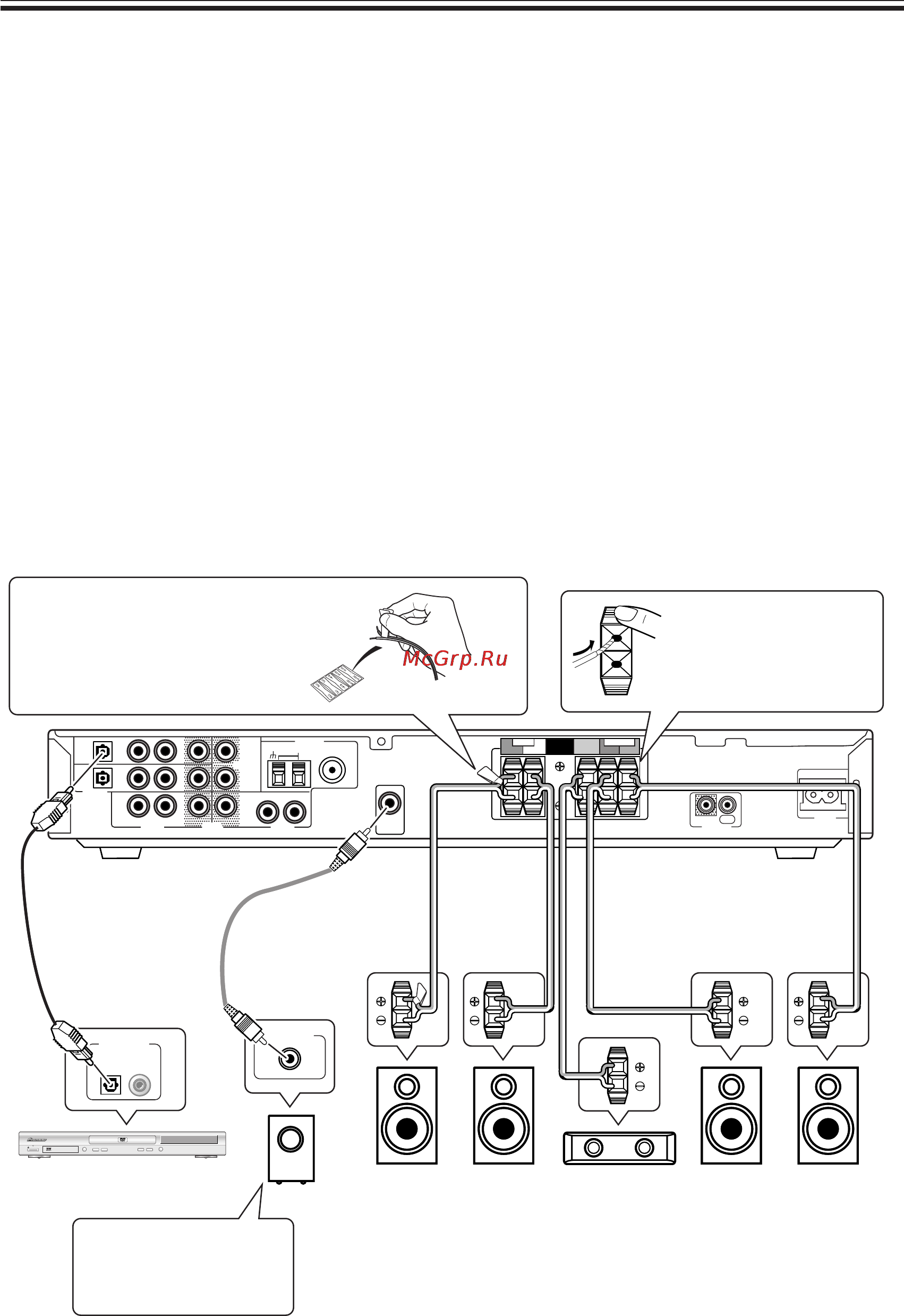 Pioneer VSX-C300 RDS [6/56] Подключите ваш dvd плеер динамики низкочастотный динамик и тв