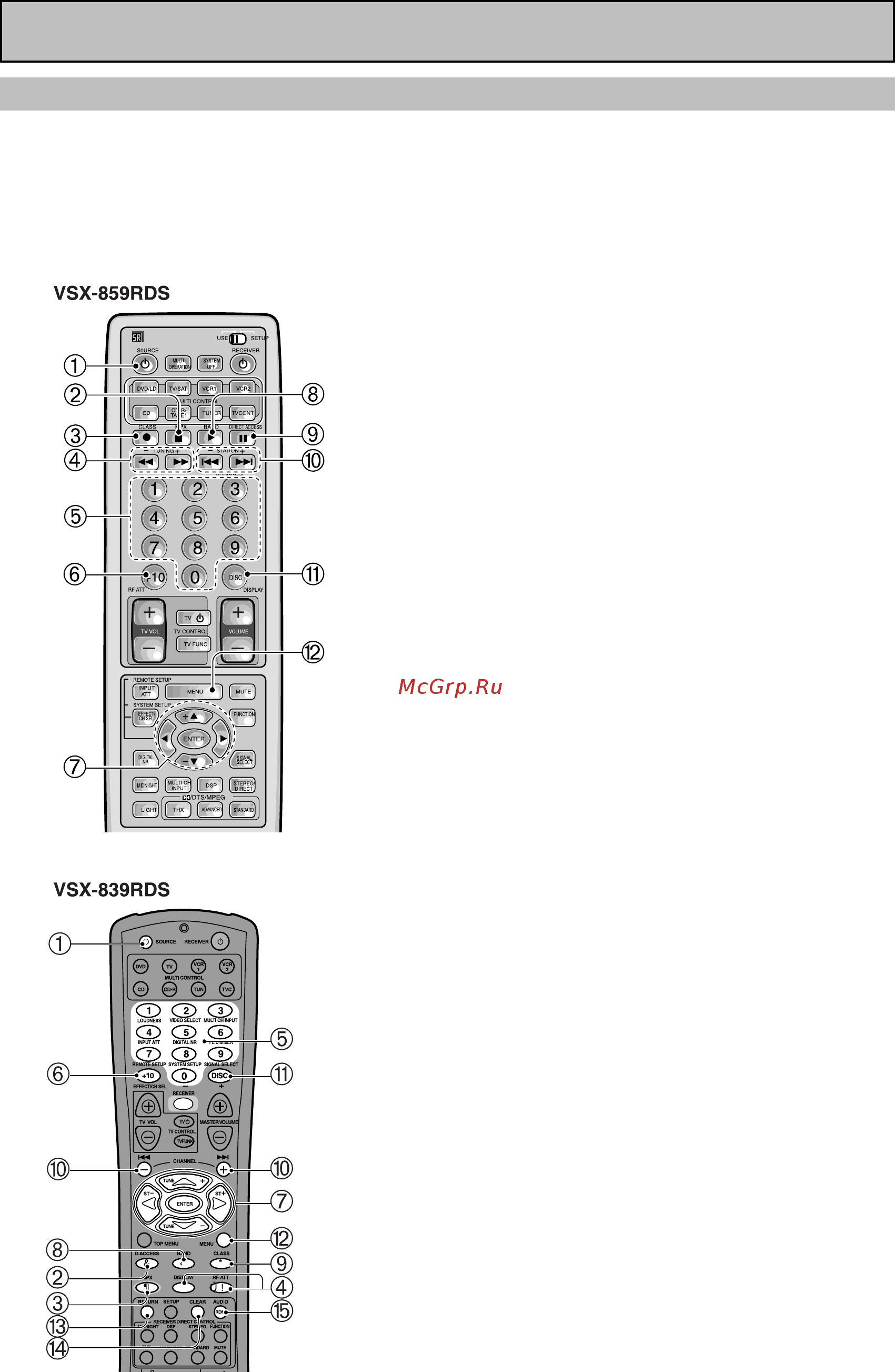 Pioneer VSX-859 RDS G [78/116] Управление видеомагнитофонами и устройствами для записи дисков dvd