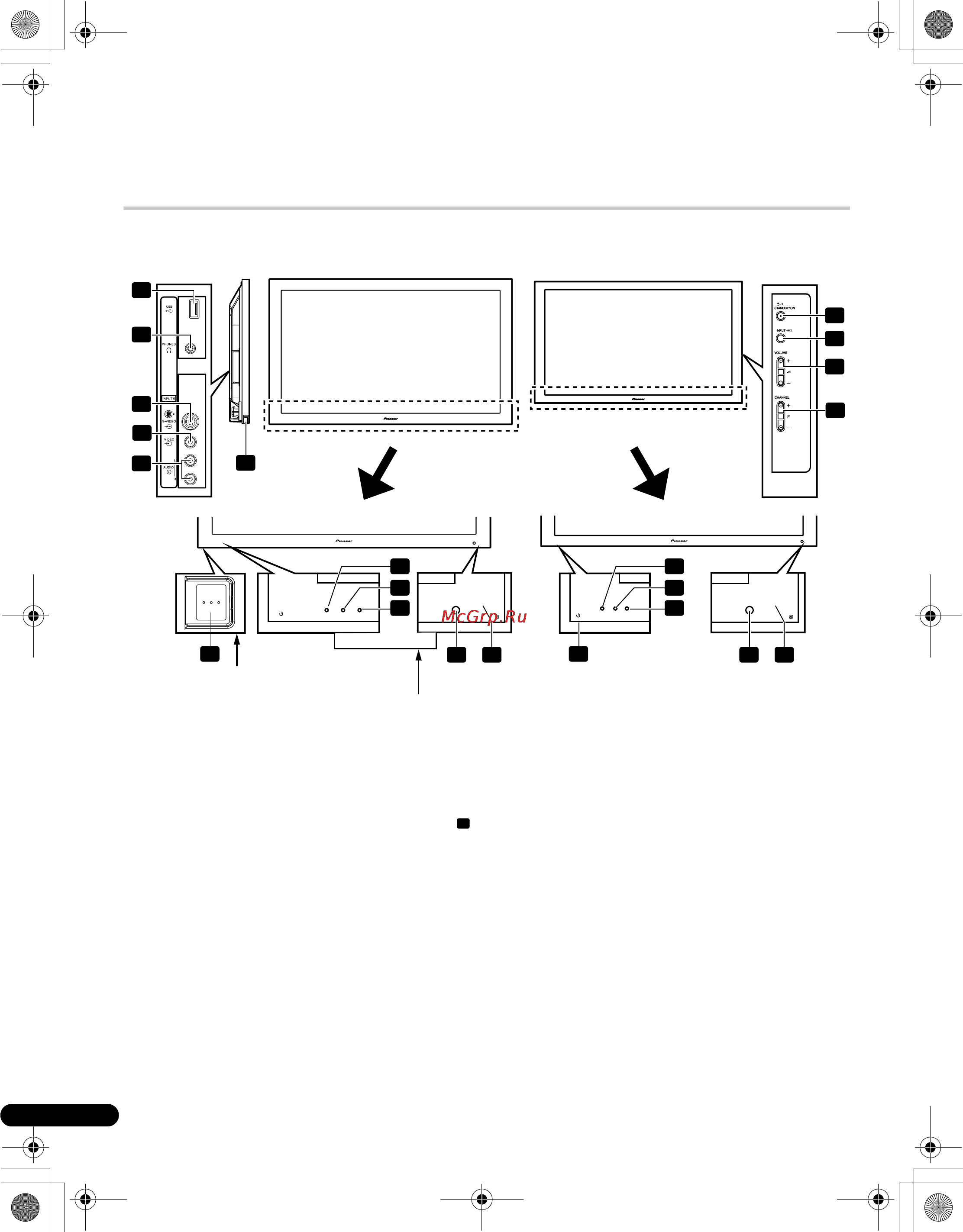 Pioneer PDP-LX608 D [12/88] Наименование элементов