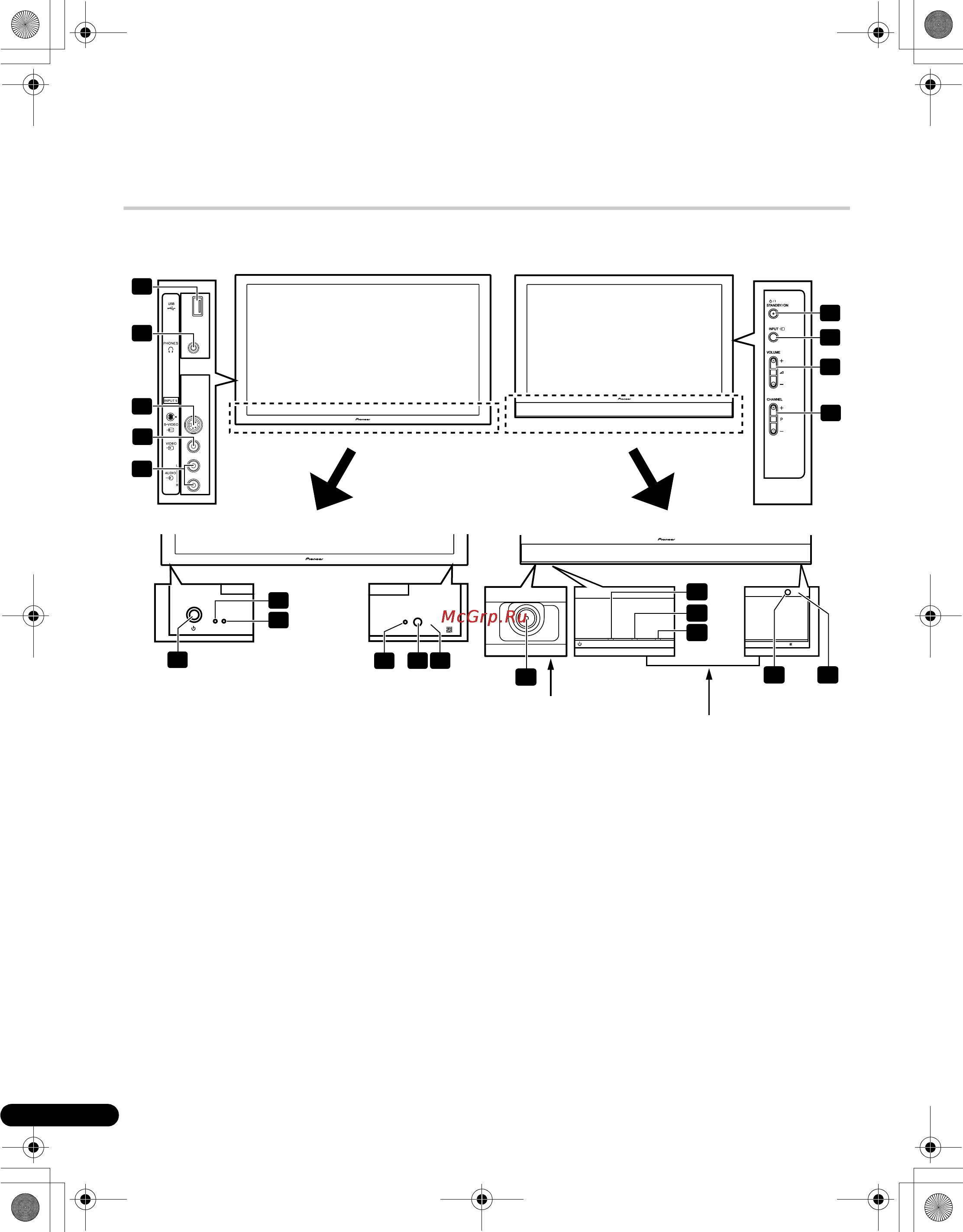 Pioneer PDP-508 XD [12/88] Наименование элементов