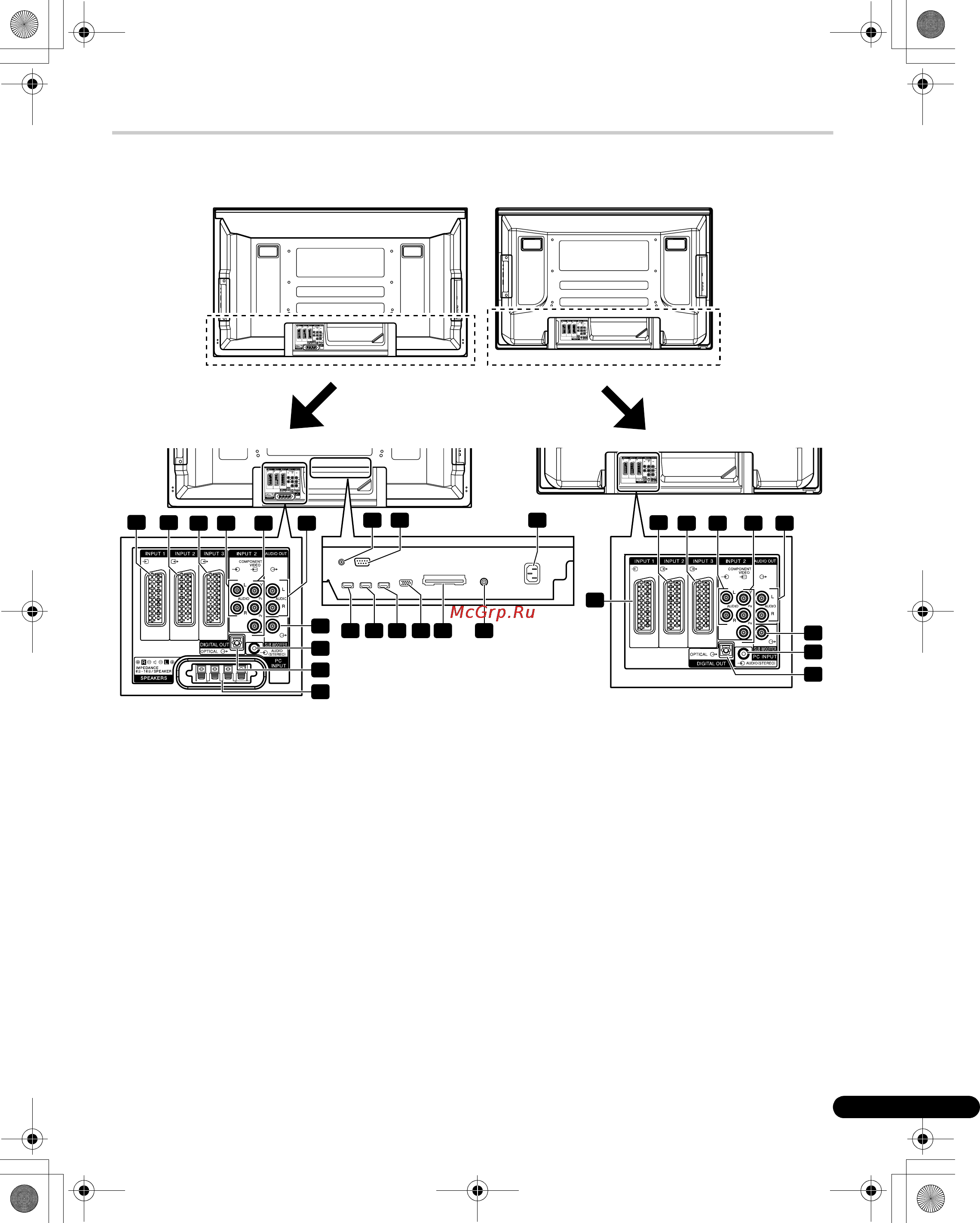 Pioneer PDP-508 XD [13/88] Вид сзади