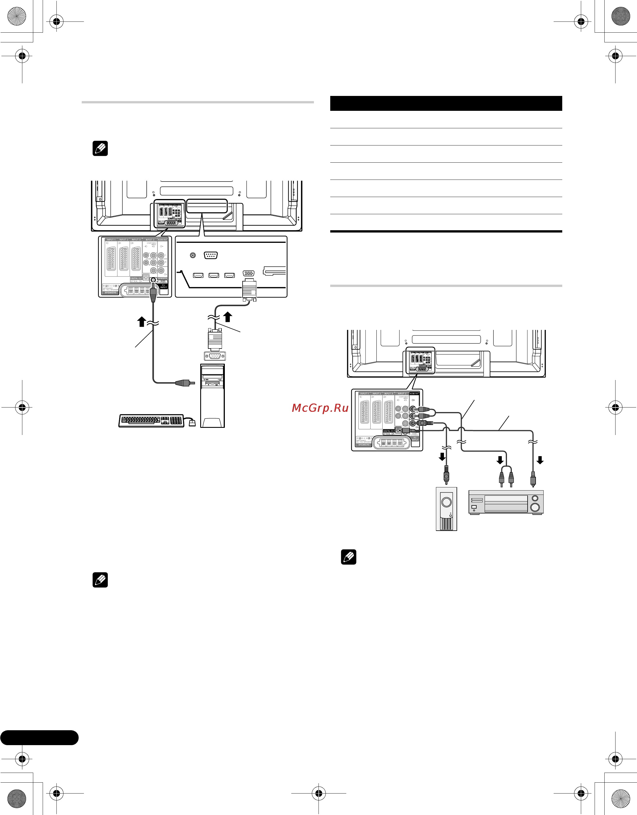 Pioneer PDP-508 XD [60/88] Подключение персонального компьютера