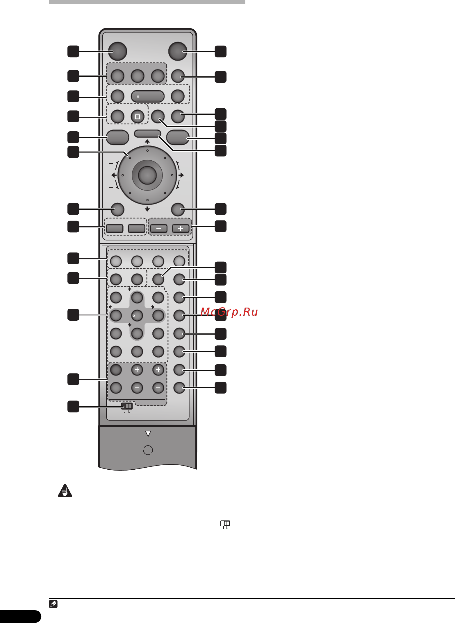 Pioneer RCS-LX60 D [18/164] Пульт дистанционного управления