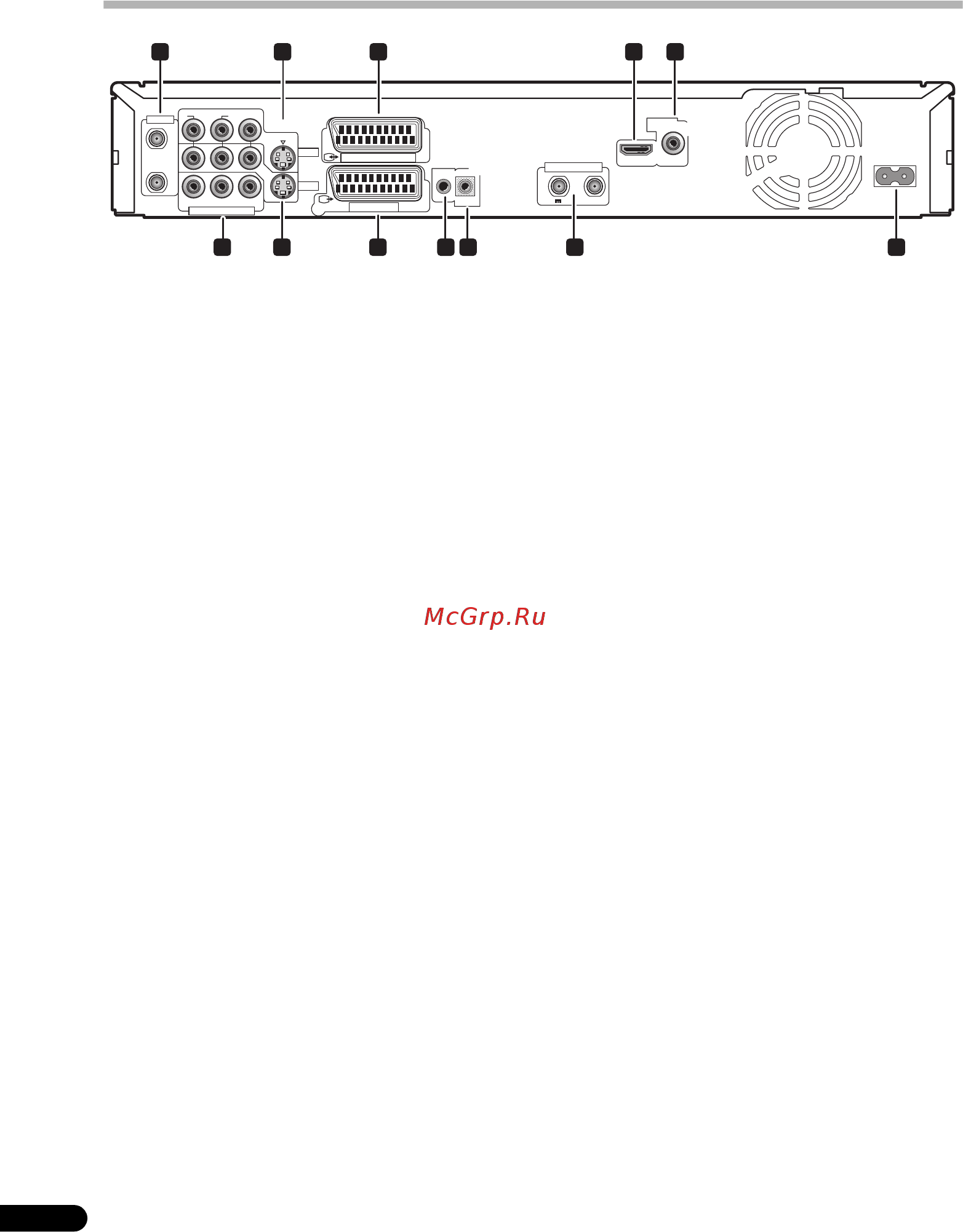 Pioneer RCS-LX60 D [48/164] Подключение
