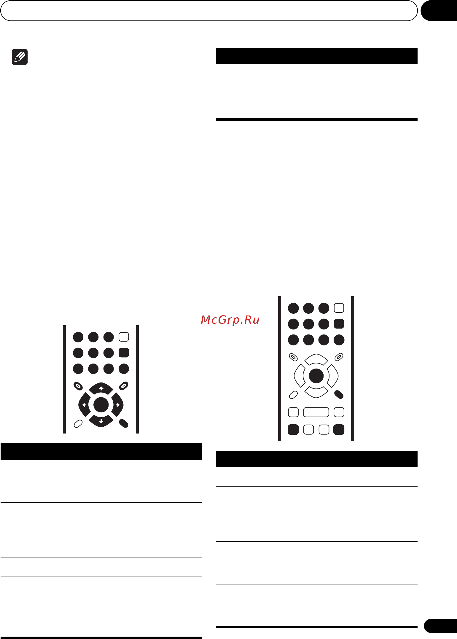Pioneer DV-500 K-S [19/47] Начало работы