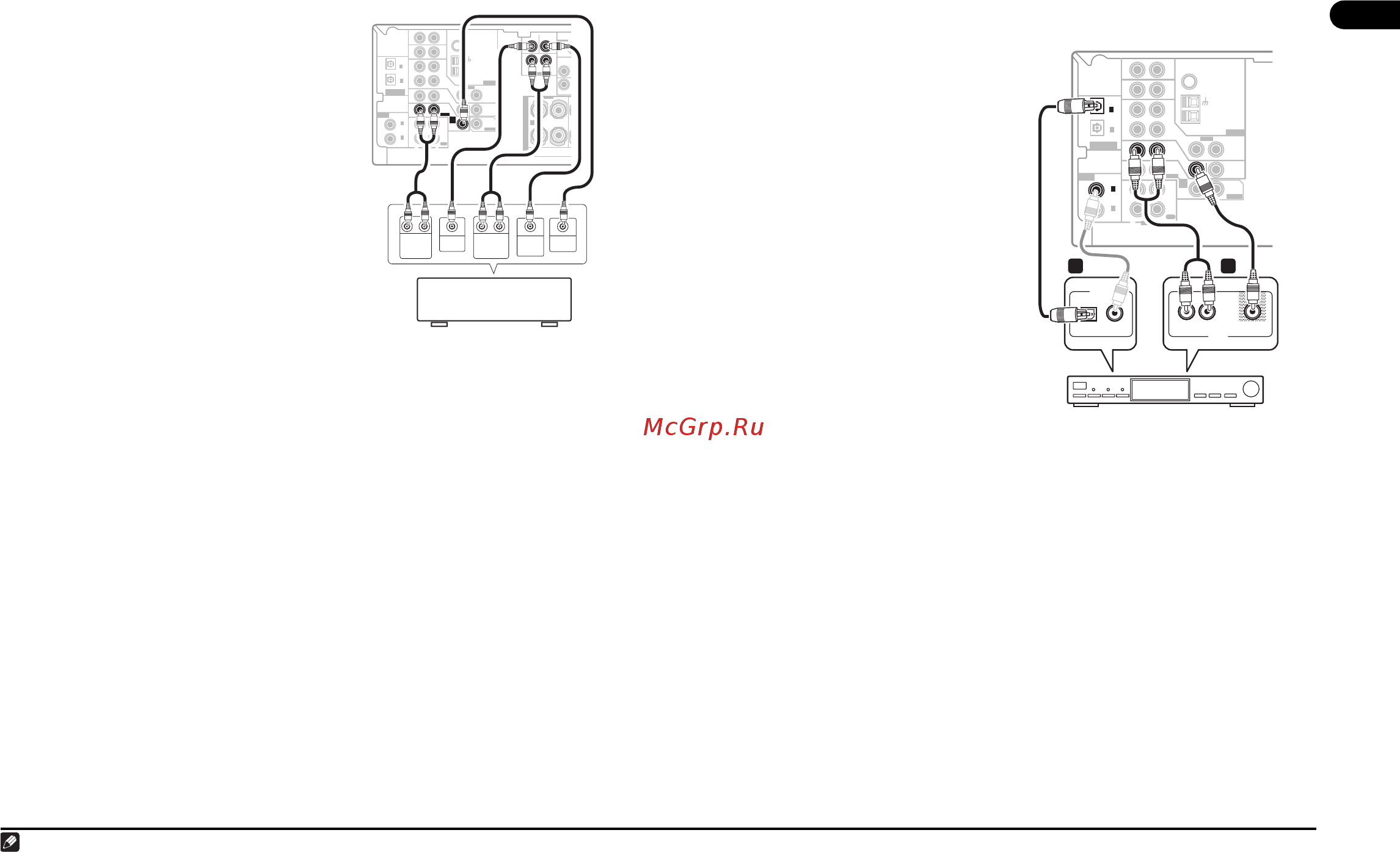 Pioneer VSX-417 S [10/37] D v d 5 ch input