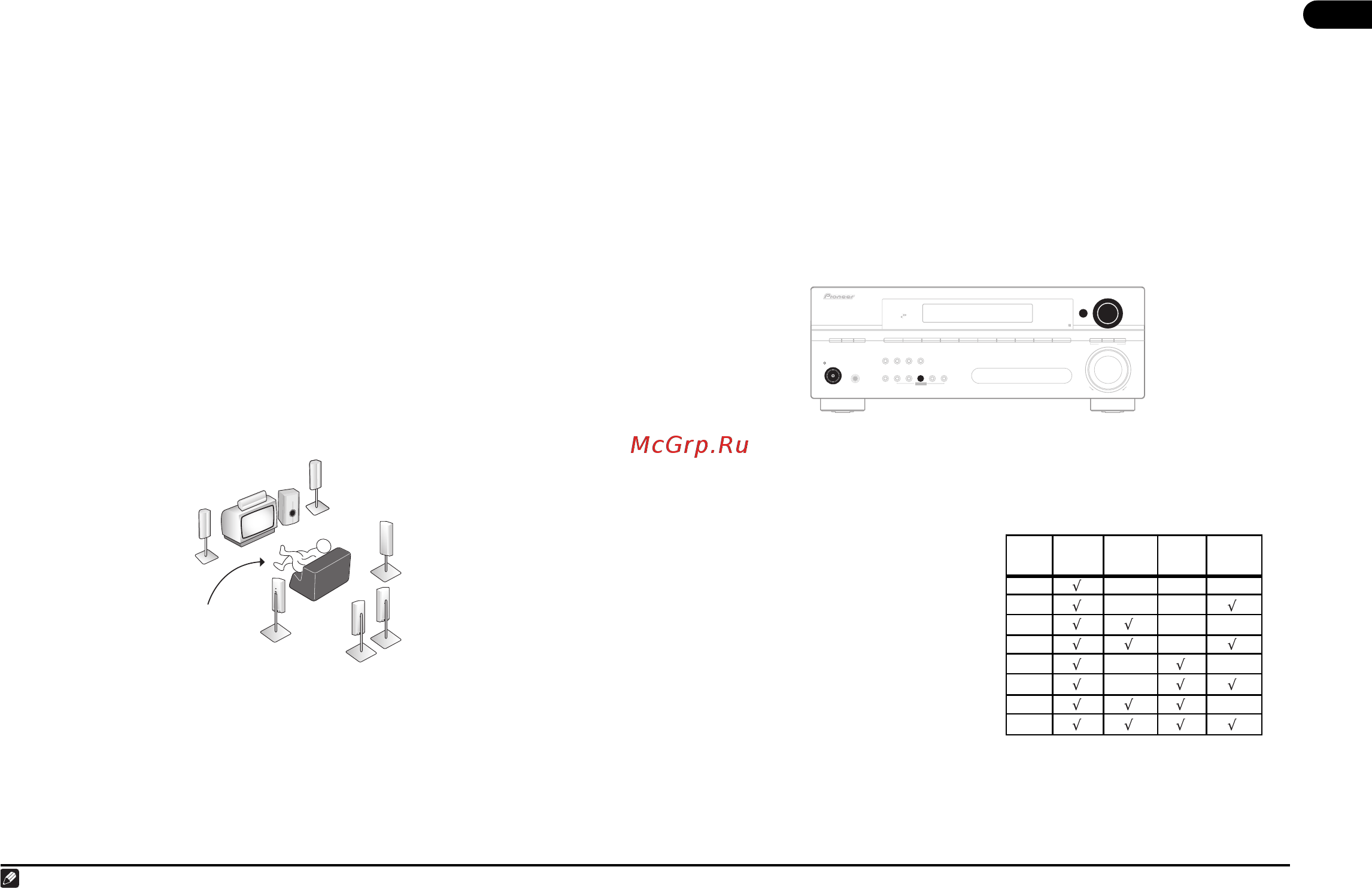 Pioneer VSX-817 S [6/37] Использование быстрой настройки