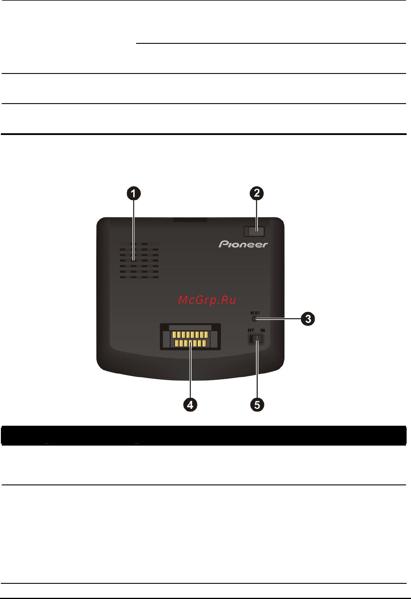 Pioneer AVIC-S2 [8/46] Элементы задней панели