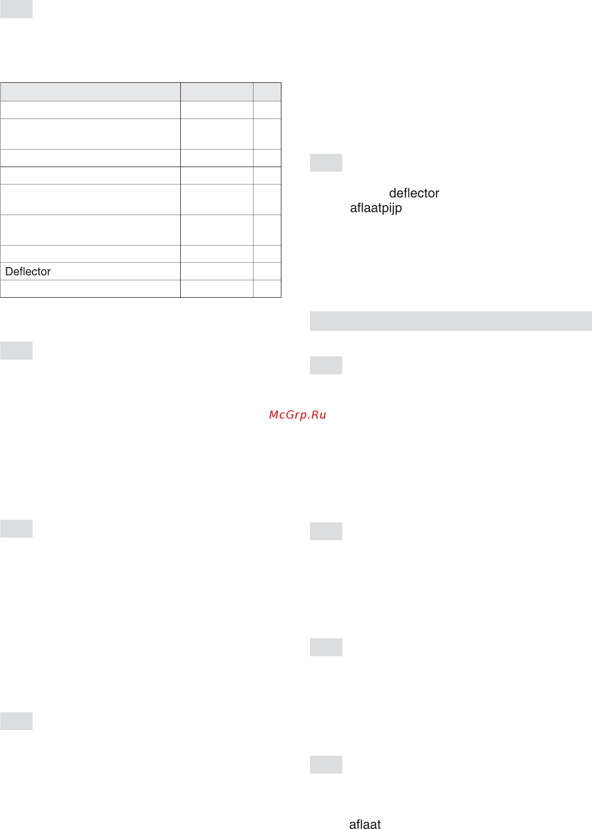 Greenworks GD40SB (2600607) [186/292] Bedieningselementen