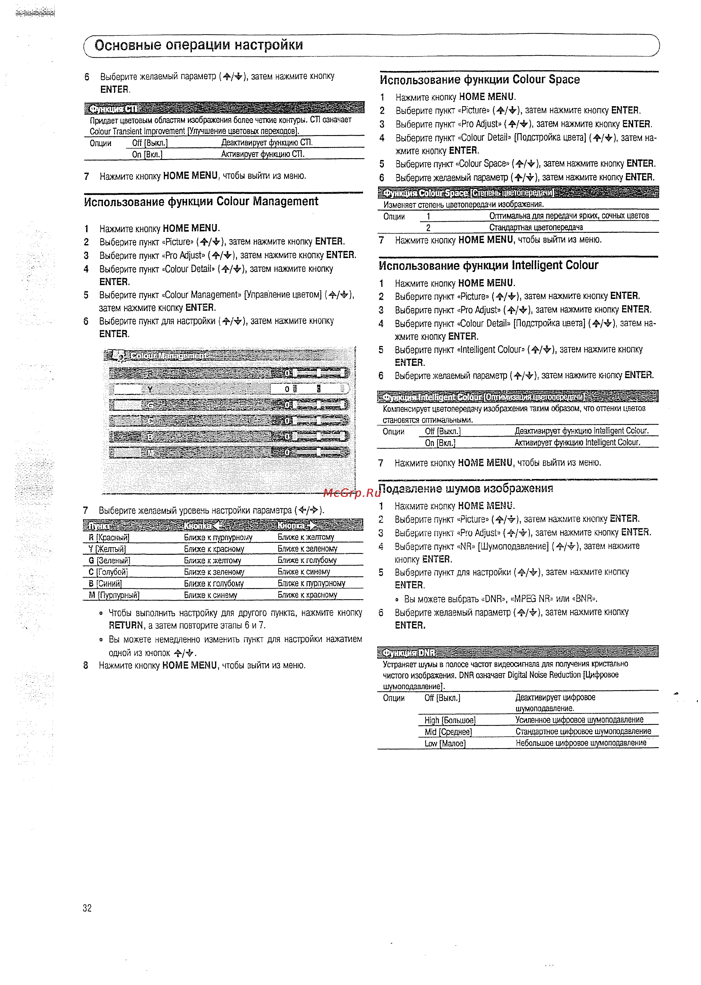 Pioneer PDP-427 XA/WYV5 [32/60] _ _ _i