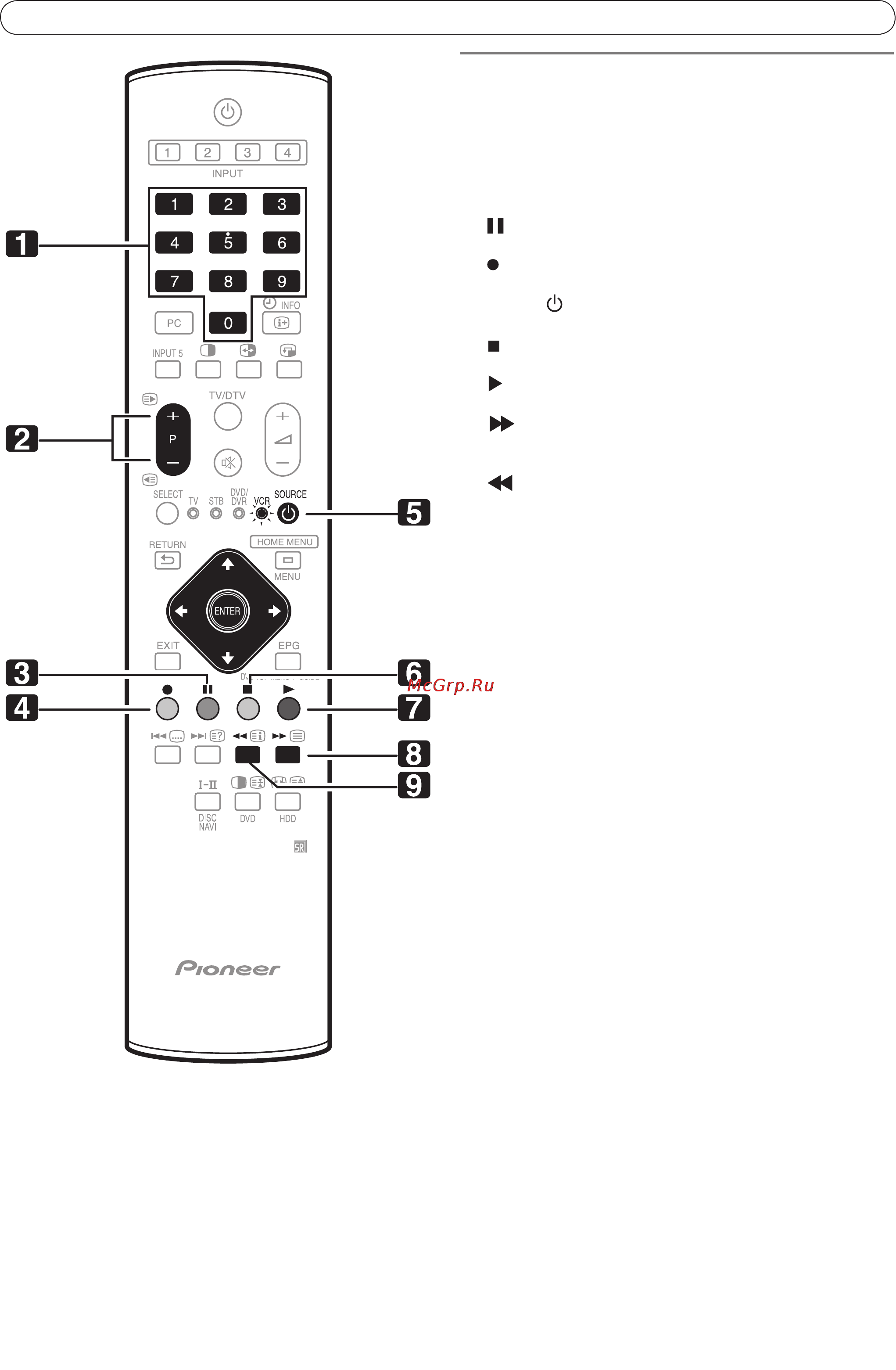 Pioneer PDP-427 XD [68/77] И споль з ование под ключенных внешних у стройств