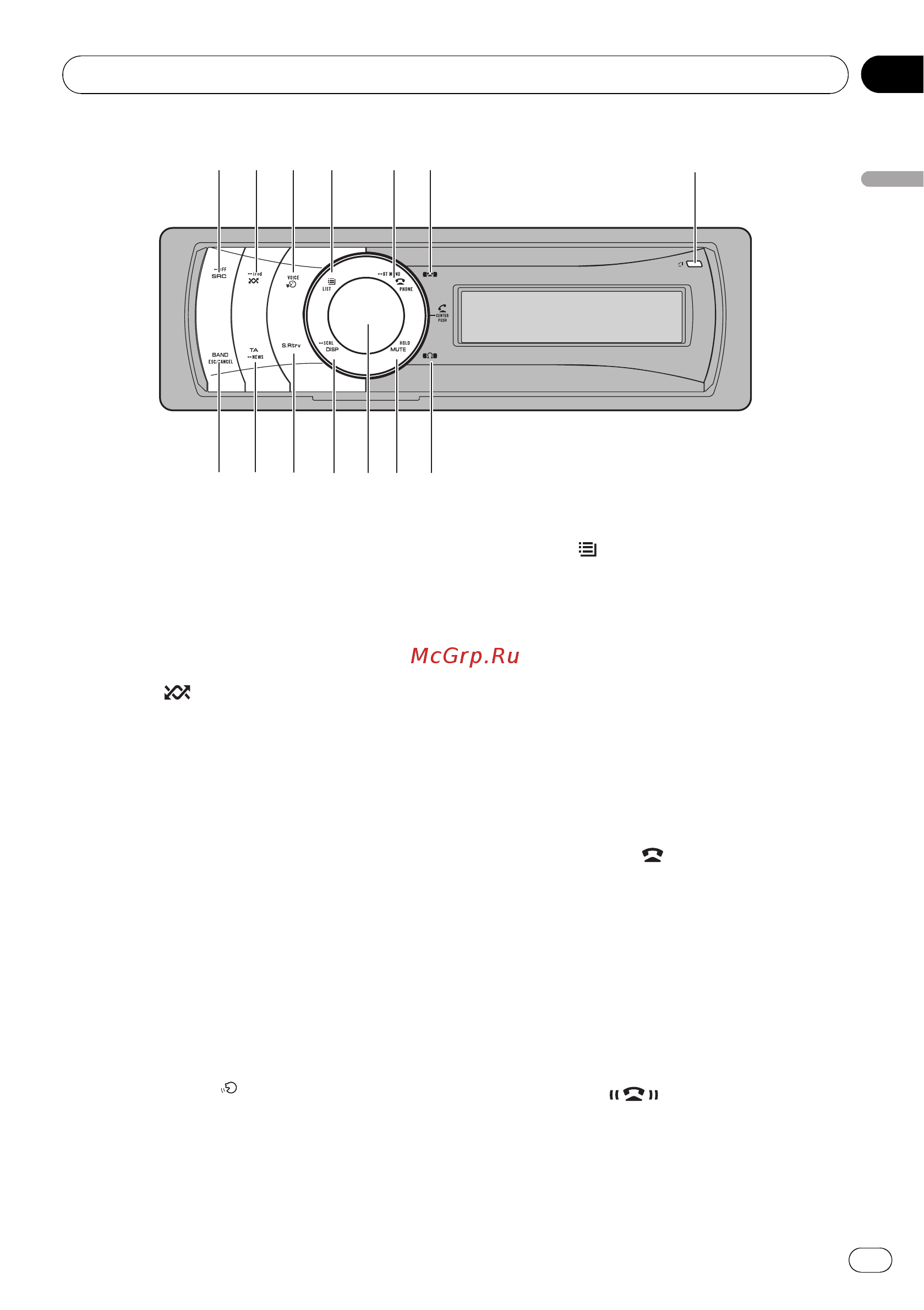 Pioneer DEH-P7100BT [11/85] 3 4 5 7 6