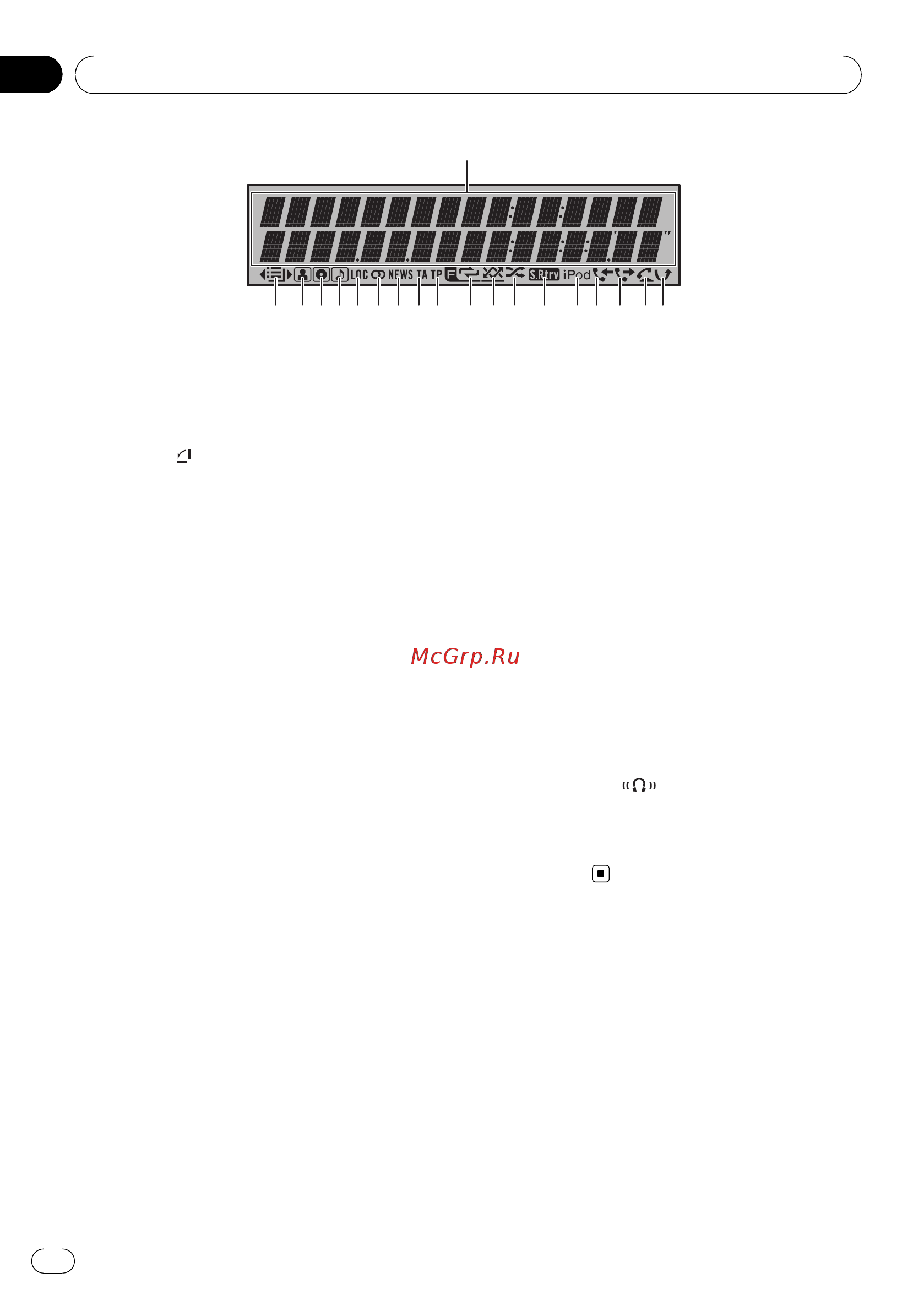Pioneer DEH-P7100BT [12/85] Описание элементов устройства