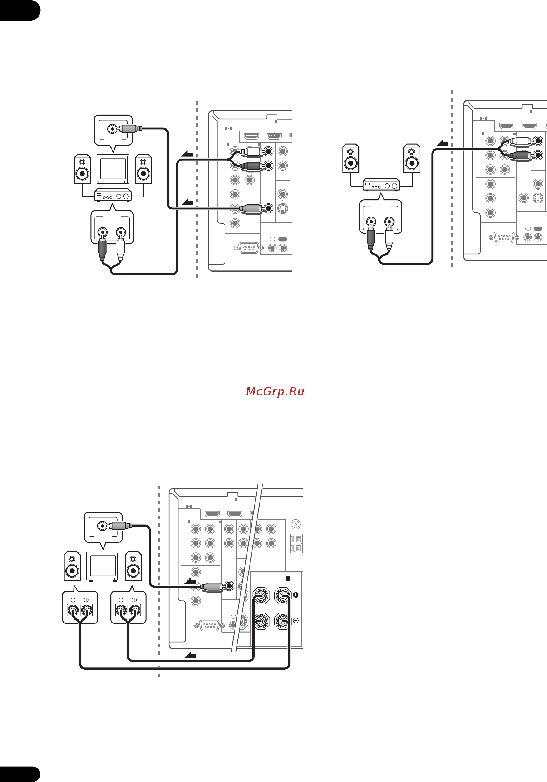 Pioneer VSX-LX52 [32/114] Требуется пара громкоговорителей подключенных к усилителю под зоны как показано на следующей иллюстрации