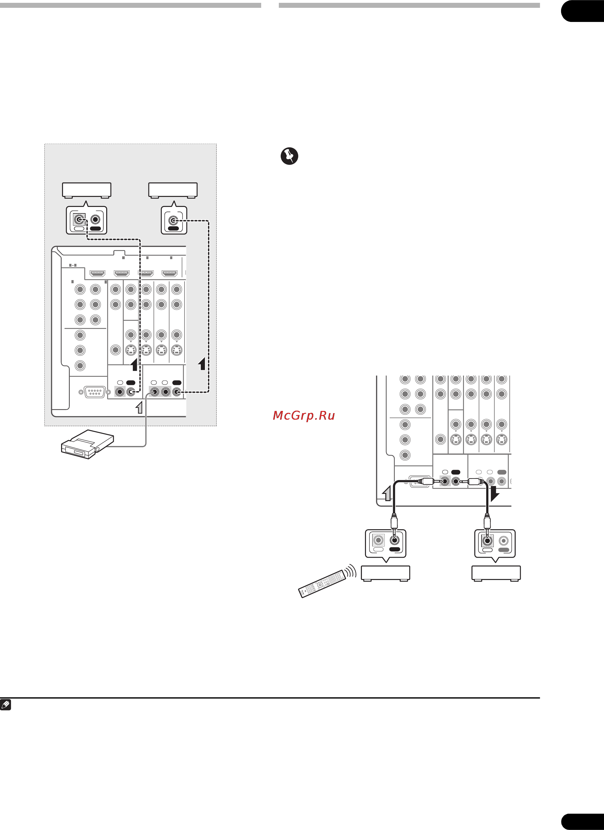 Pioneer VSX-LX52 [33/114] Control i
