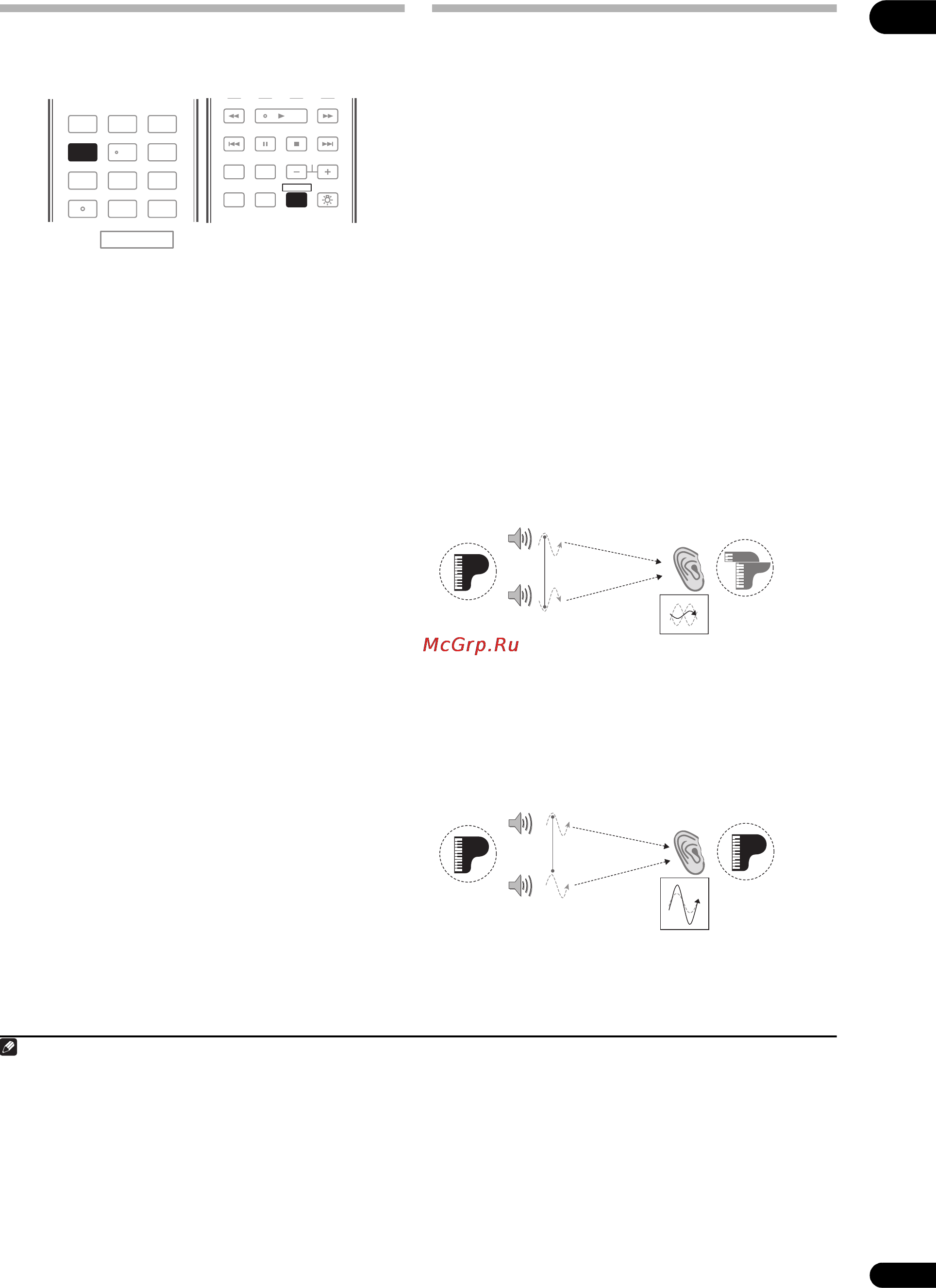 Pioneer VSX-LX52 [55/114] Phase control off