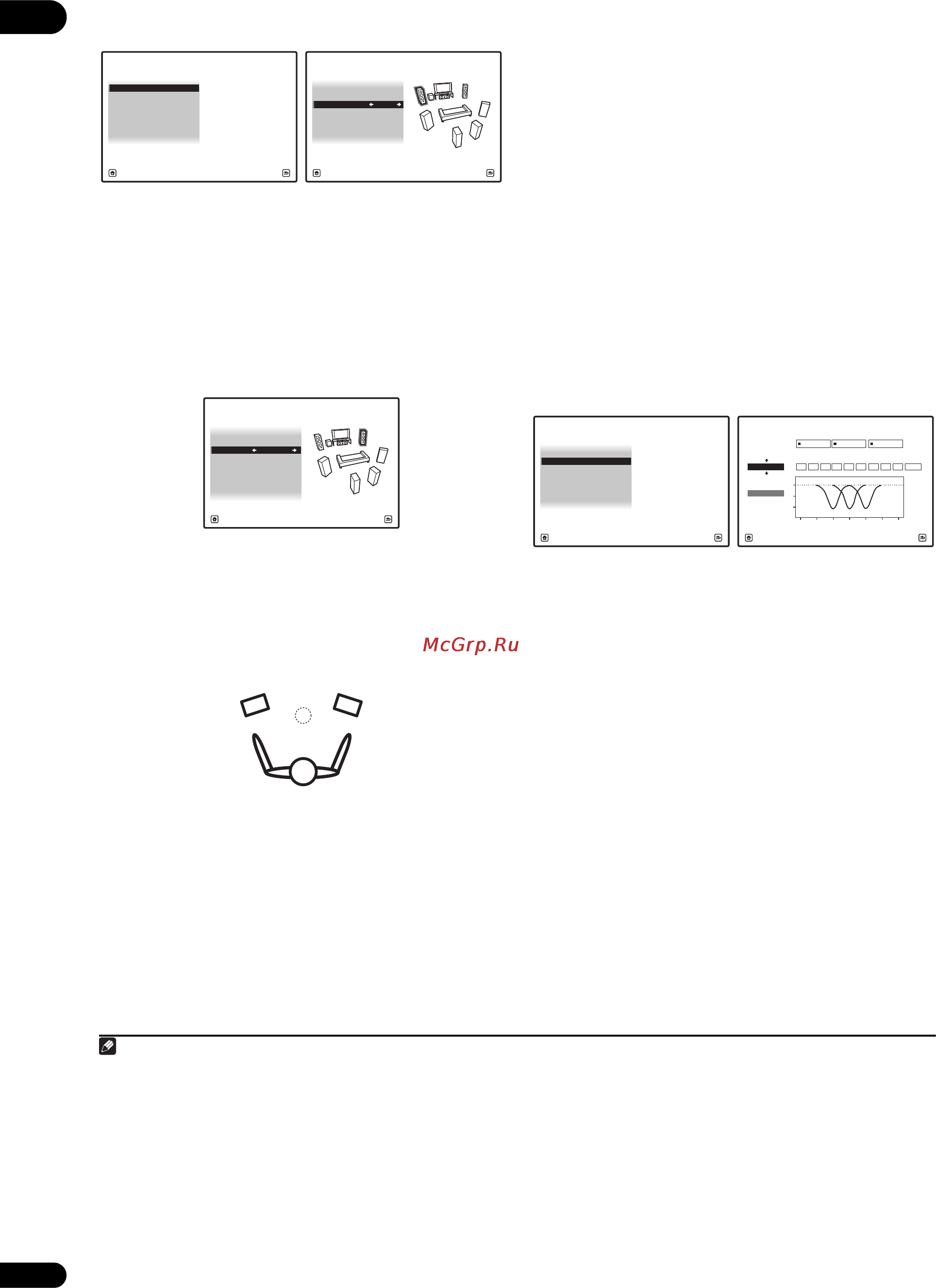 Pioneer VSX-LX52 [76/114] Standing wave