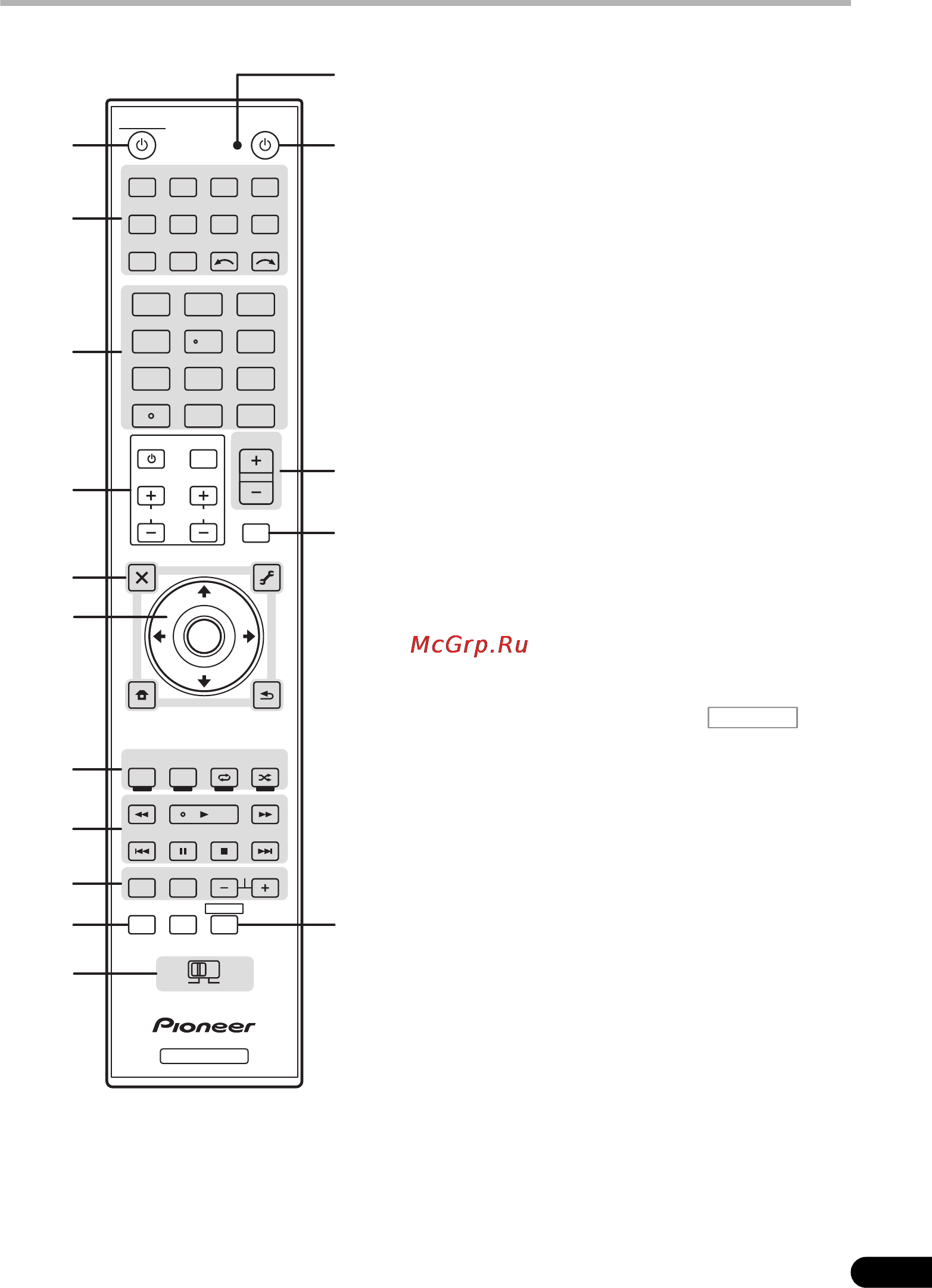 Pioneer VSX-1019AH-K [11/127] Пульт ду