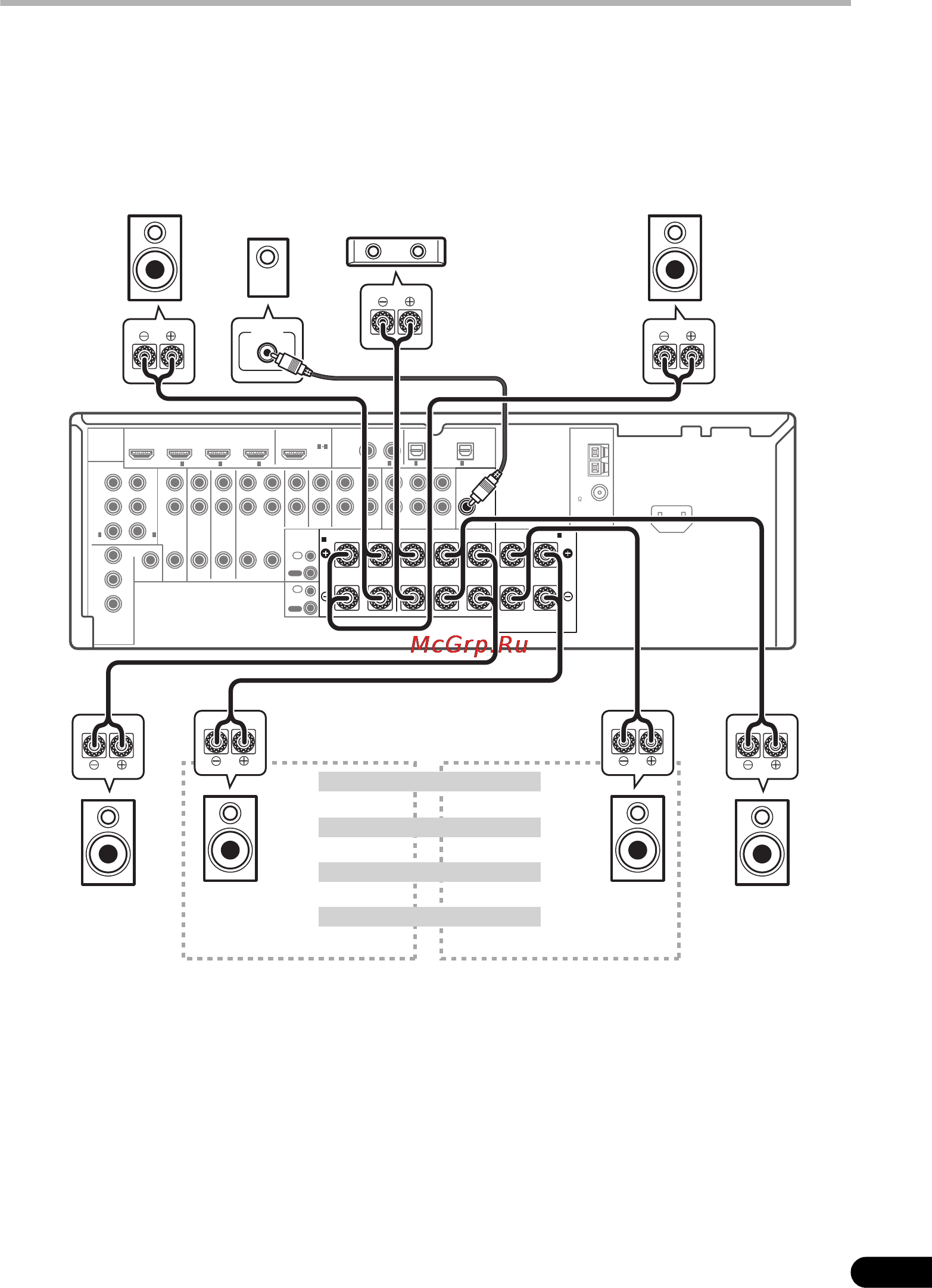 Pioneer VSX-1019AH-K [19/127] Front center surround