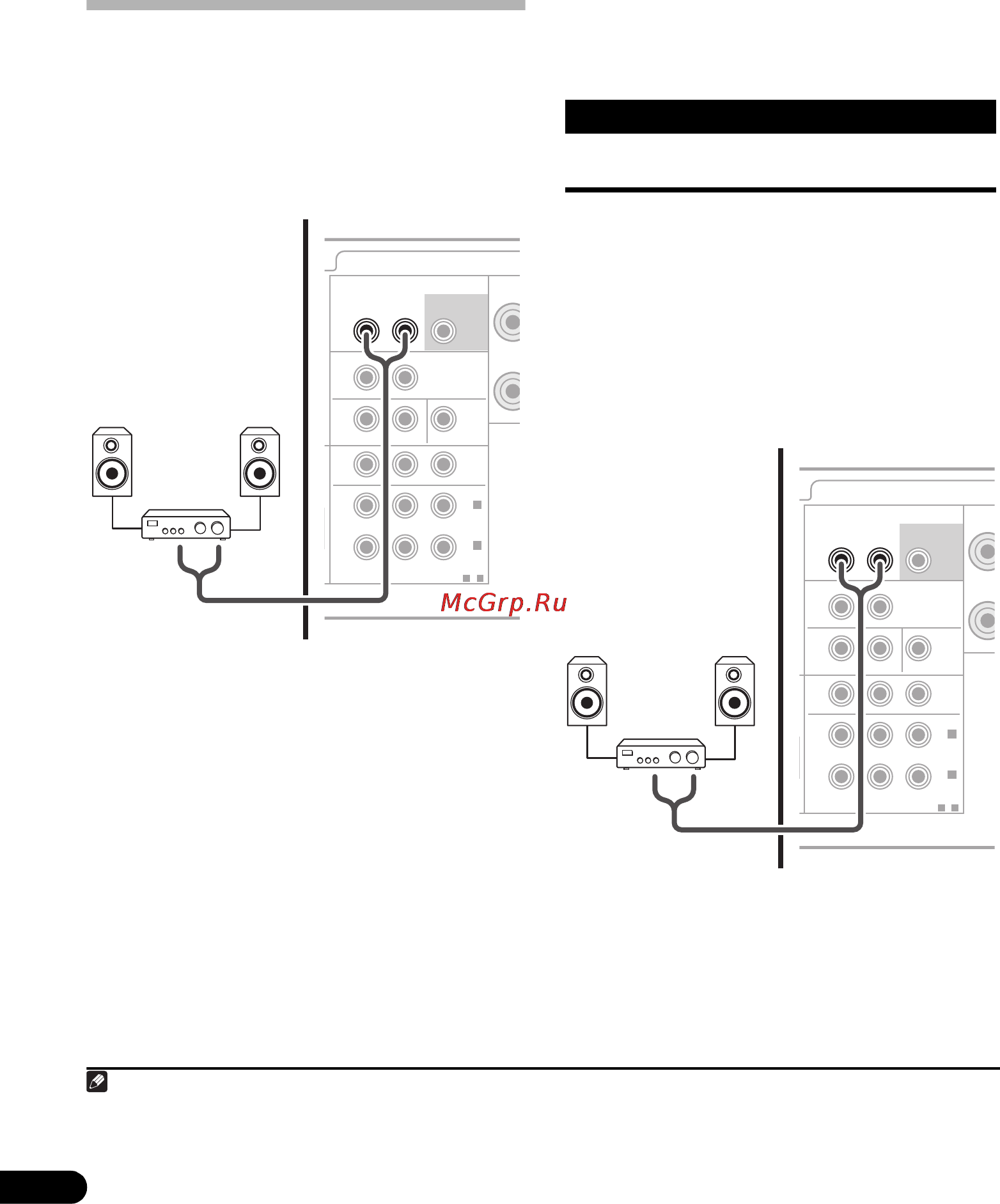 Pioneer VSX-519V K Black [36/48] Èñïîëüçîâàíèå ôóíêöèè multi zone