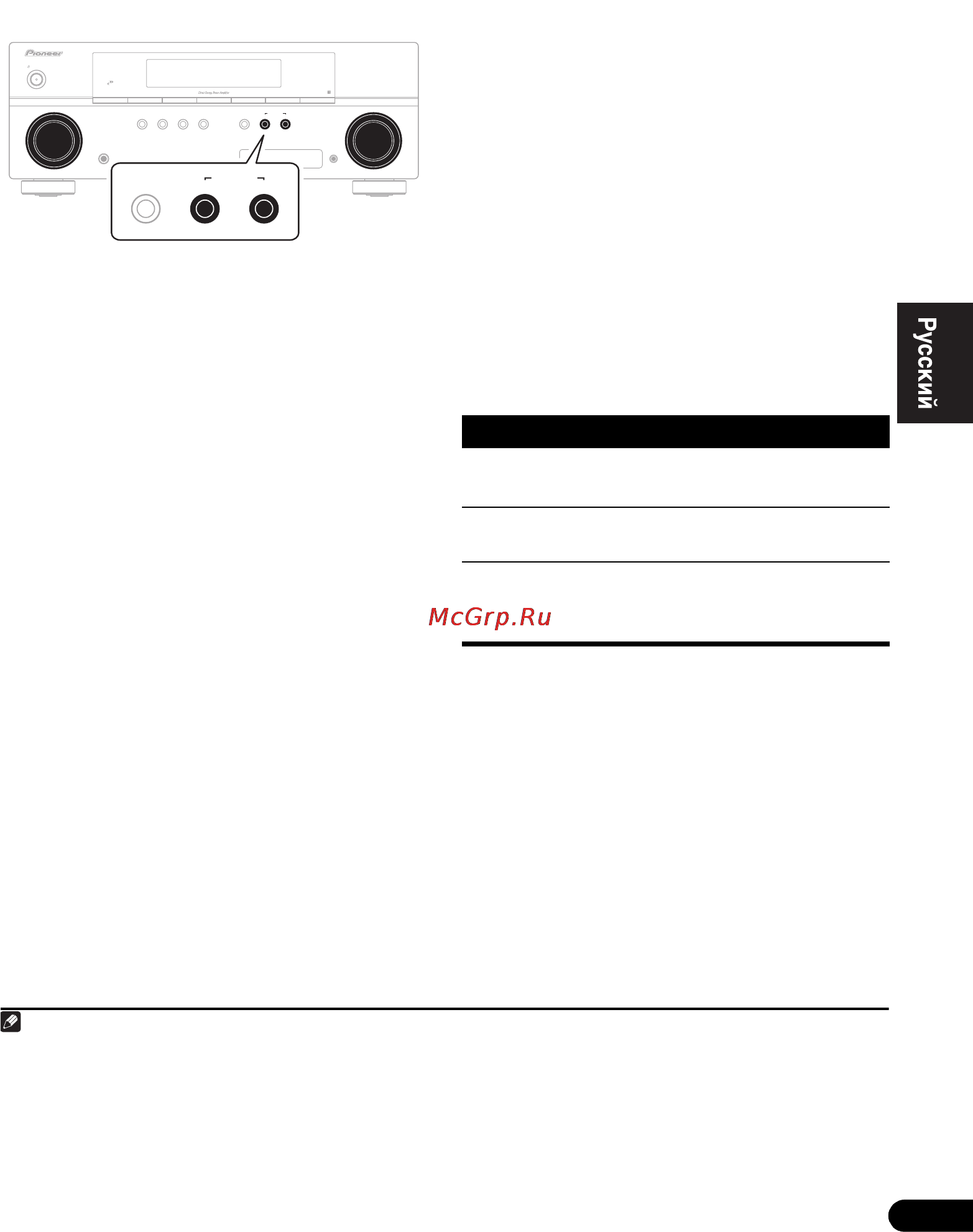 Pioneer VSX-519V K Black [37/48] Èñïîëüçîâàíèå æëåìåíòîâ óï²àâëåíèø multi zone
