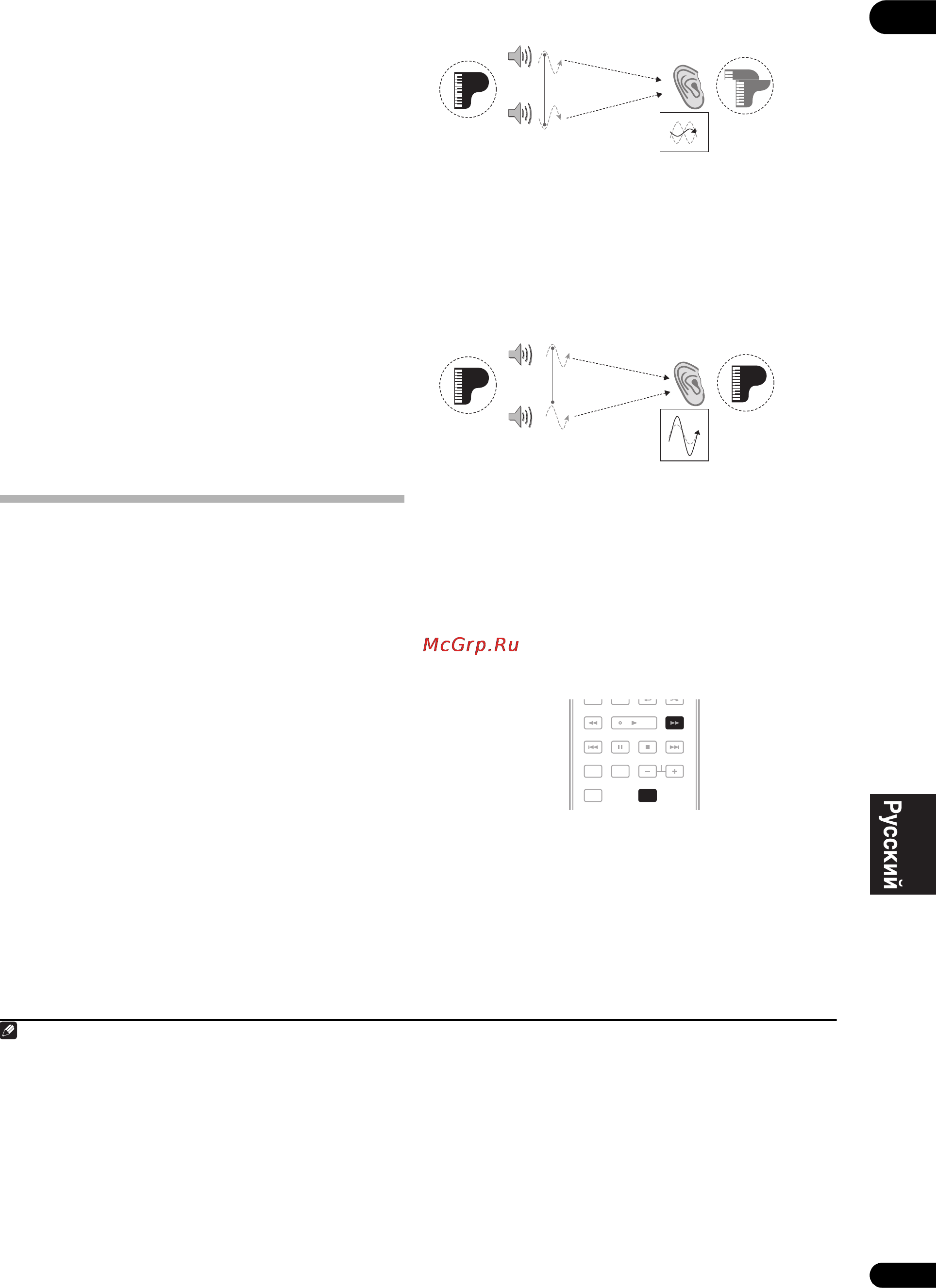 Pioneer VSX-1018AH-S [11/96] Улучшение качества звучания с помощью функции phase control корректировка фазы