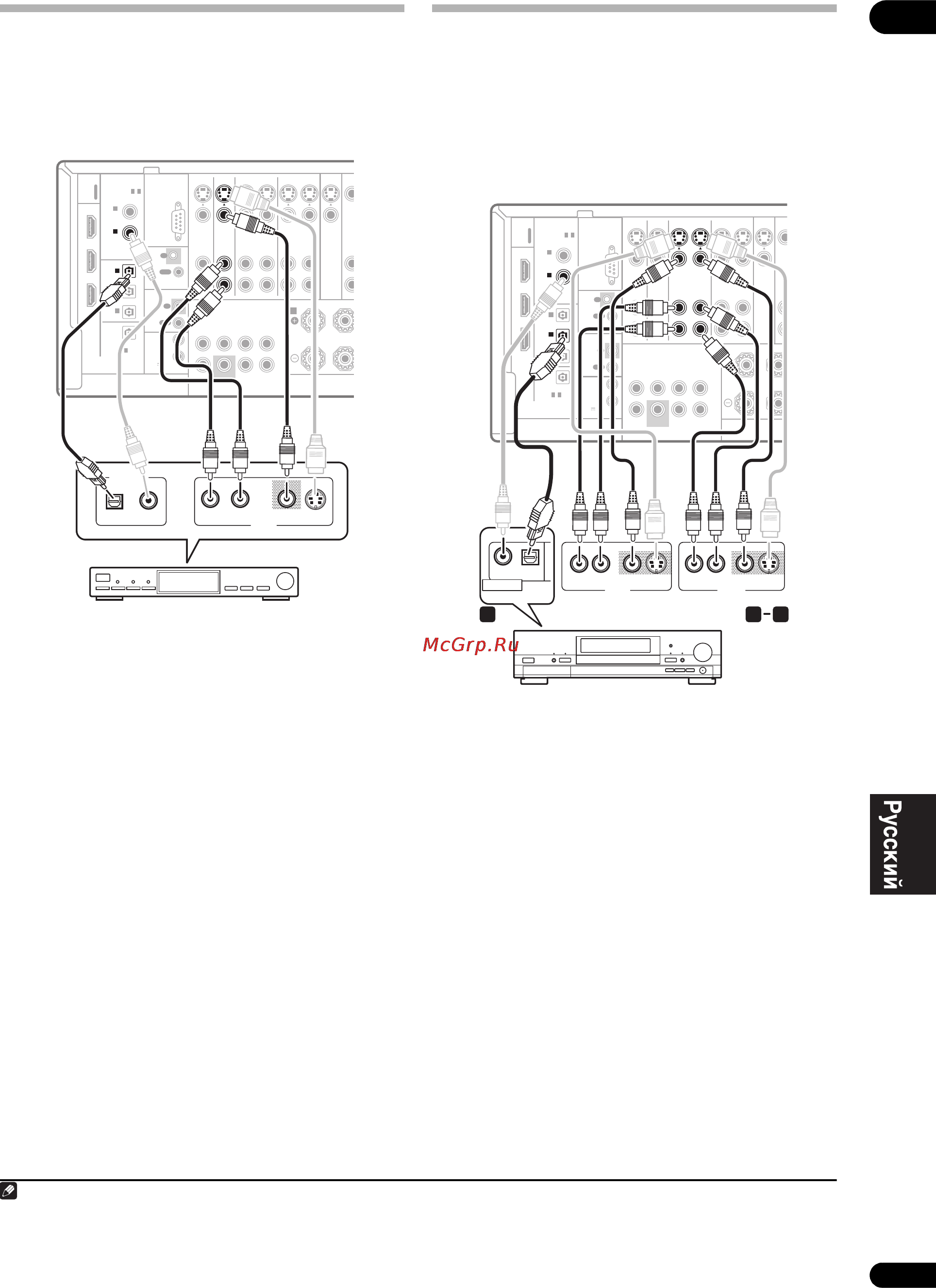 Pioneer VSX-1018AH-S [17/96] Подключение рекордера dvd hdd видеомагнитофона и других аудиоисточников
