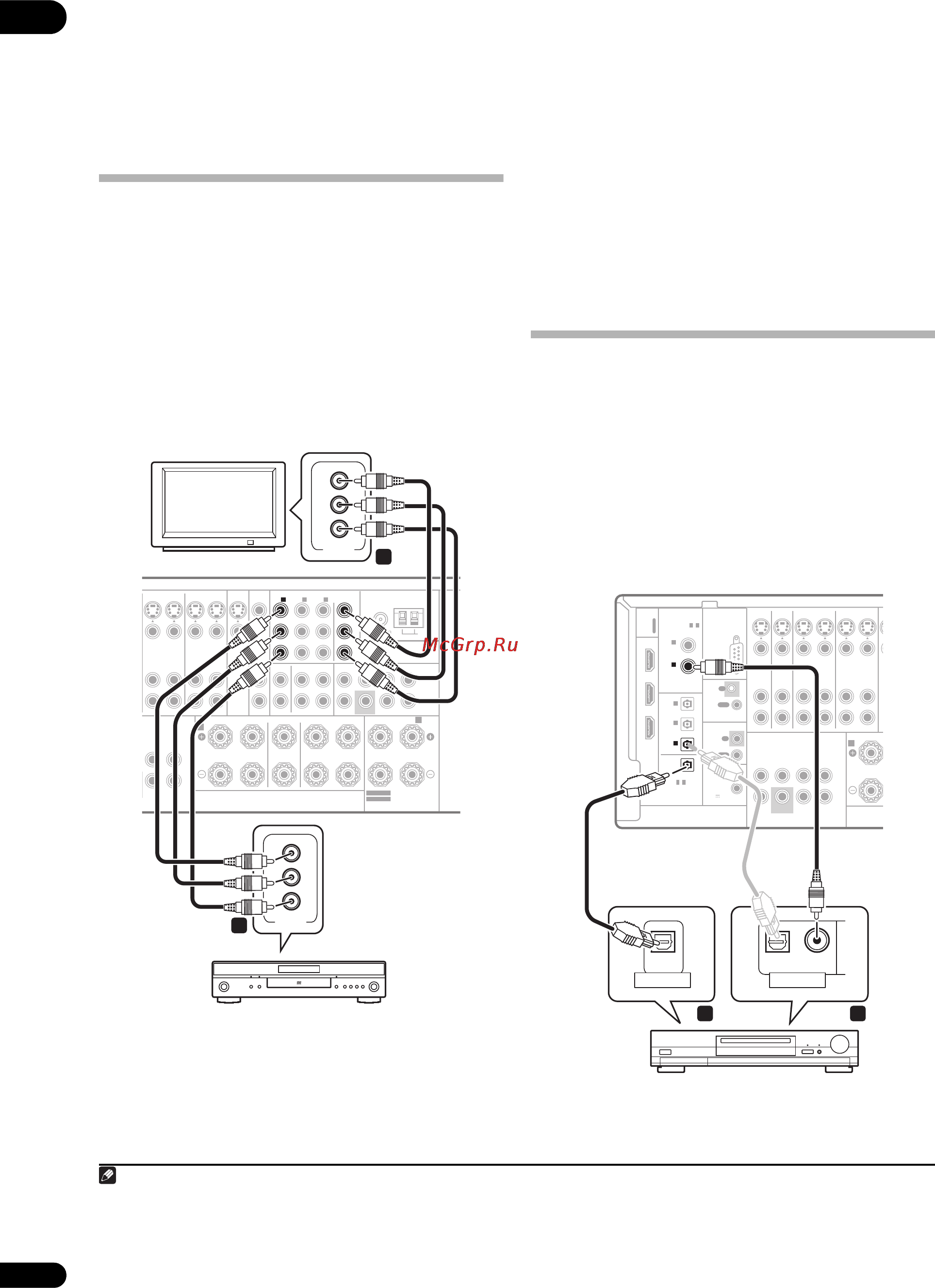 Pioneer VSX-1018AH-S [18/96] Использование компонентных видеогнезд