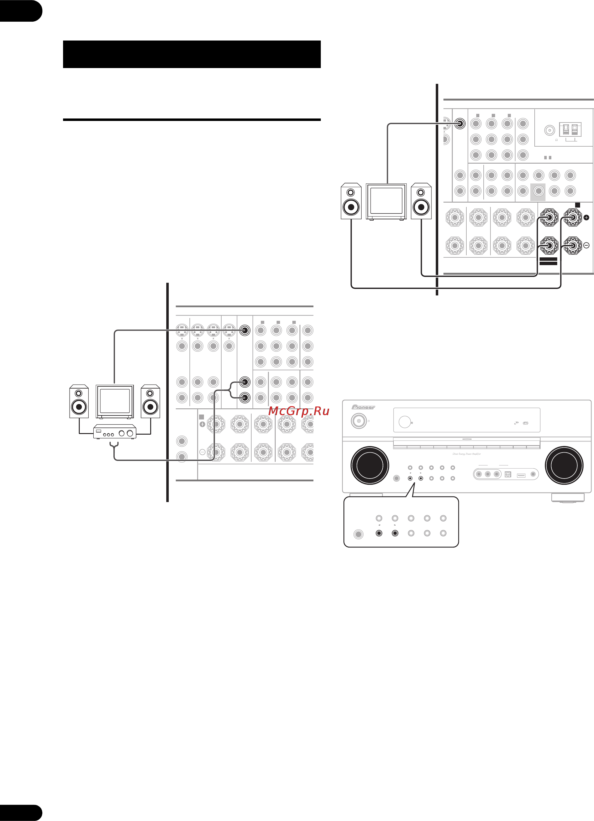 Pioneer VSX-1018AH-S [58/96] Использование органов управления multi zone