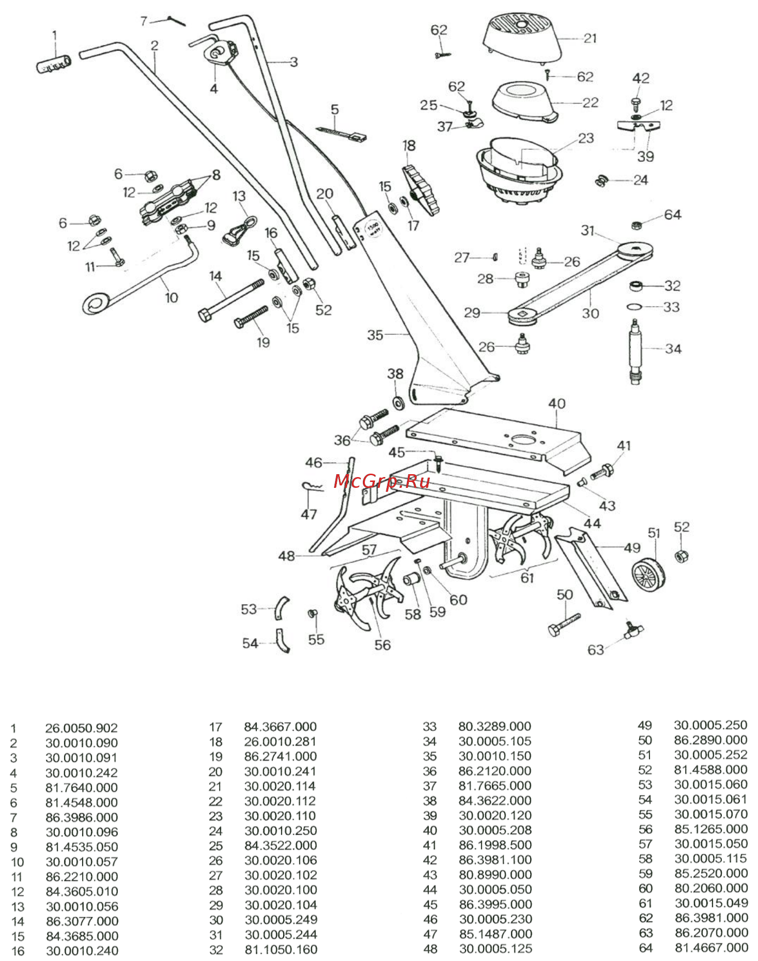 Eurosystems Z-2 RM Loncin OHV 140 CC Инструкция онлайн [3/4] 138907